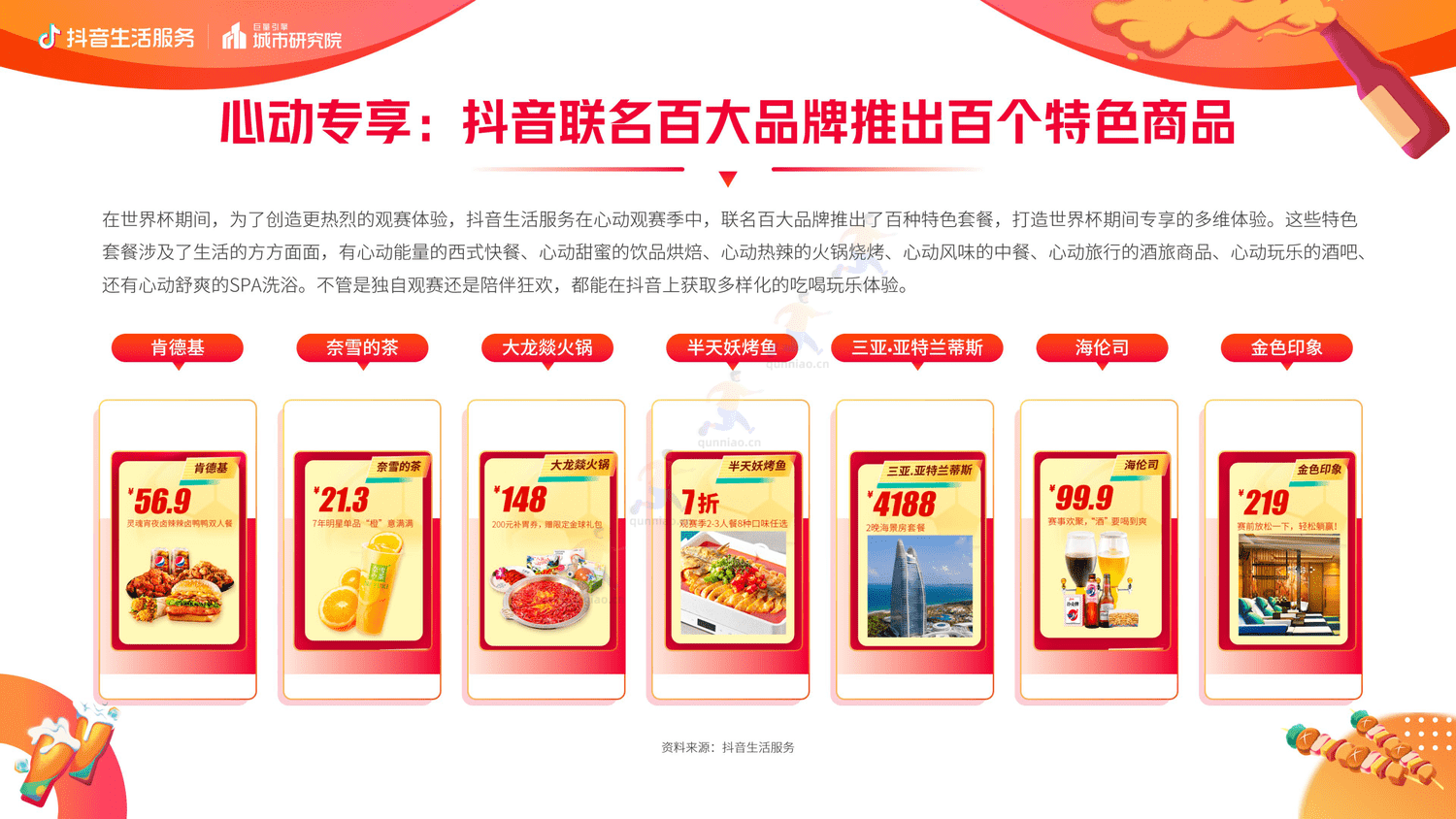 抖音生活服务世界杯营销白皮书-巨量引擎 抖音生活服务世界杯营销白皮书-巨量引擎