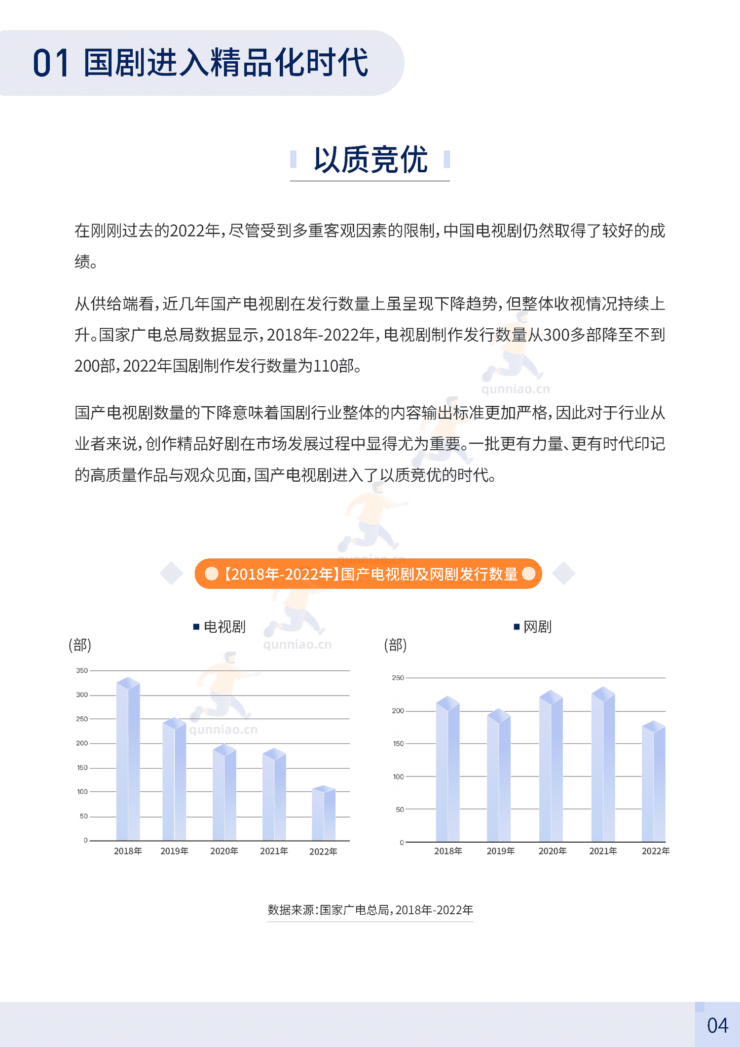 2023中国电视剧报告-巨量算数 2023中国电视剧报告-巨量算数