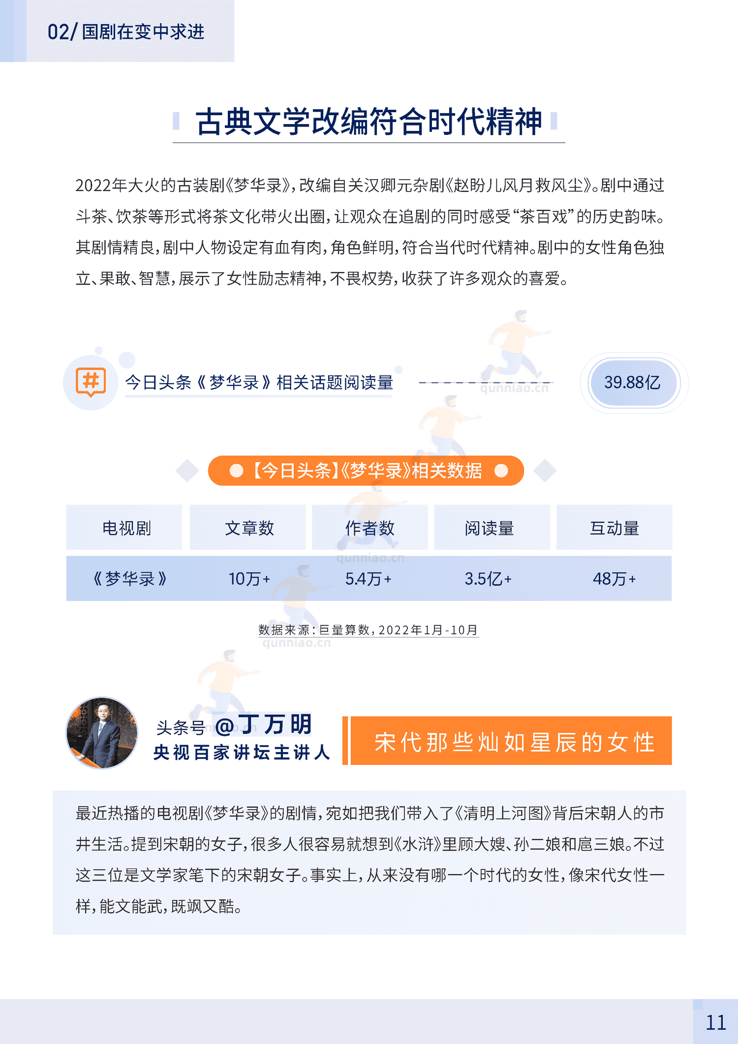 2023中国电视剧报告-巨量算数 2023中国电视剧报告-巨量算数