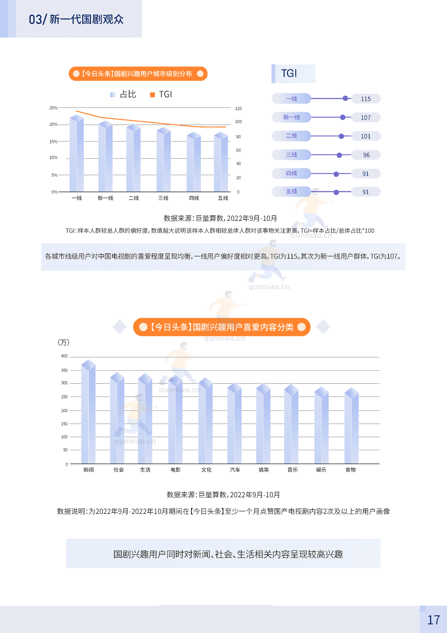 2023中国电视剧报告-巨量算数 2023中国电视剧报告-巨量算数