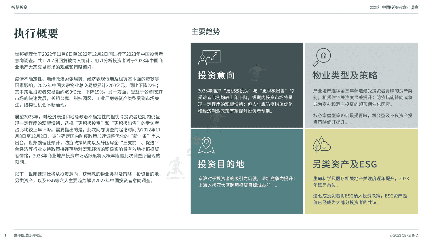 世邦魏理仕(CBRE)-2023年中国投资者意向调查报告 世邦魏理仕(CBRE)-2023年中国投资者意向调查报告