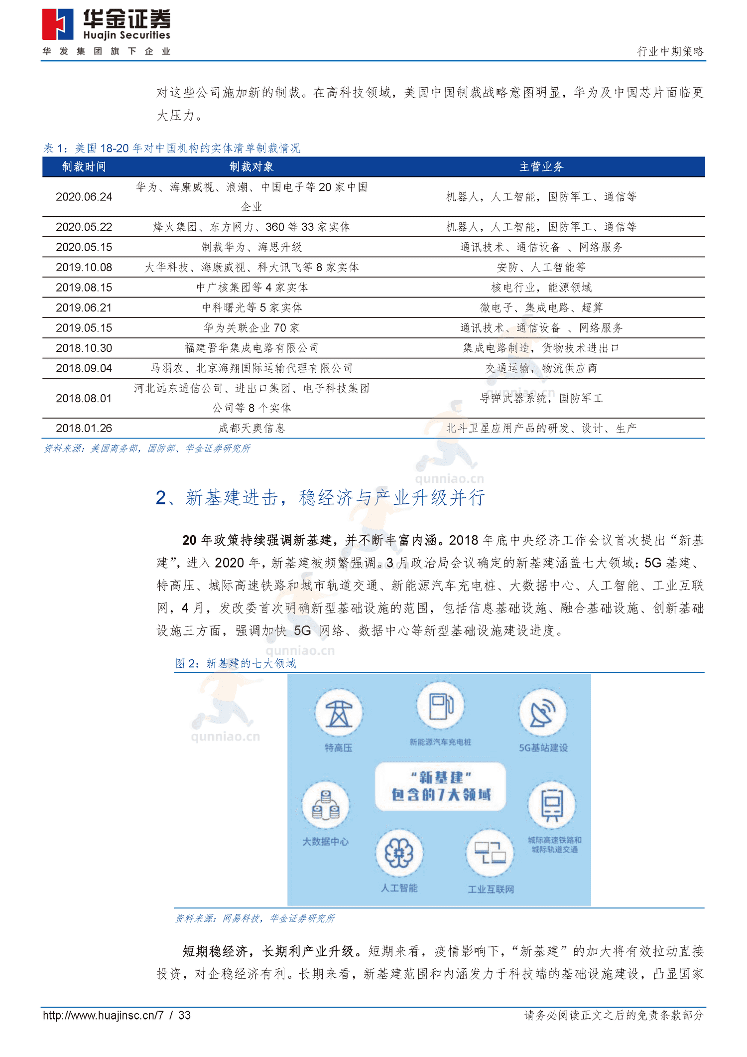通信行业中期策略:拥抱“5G+云”新基建-华金证券 通信行业中期策略:拥抱“5G+云”新基建-华金证券