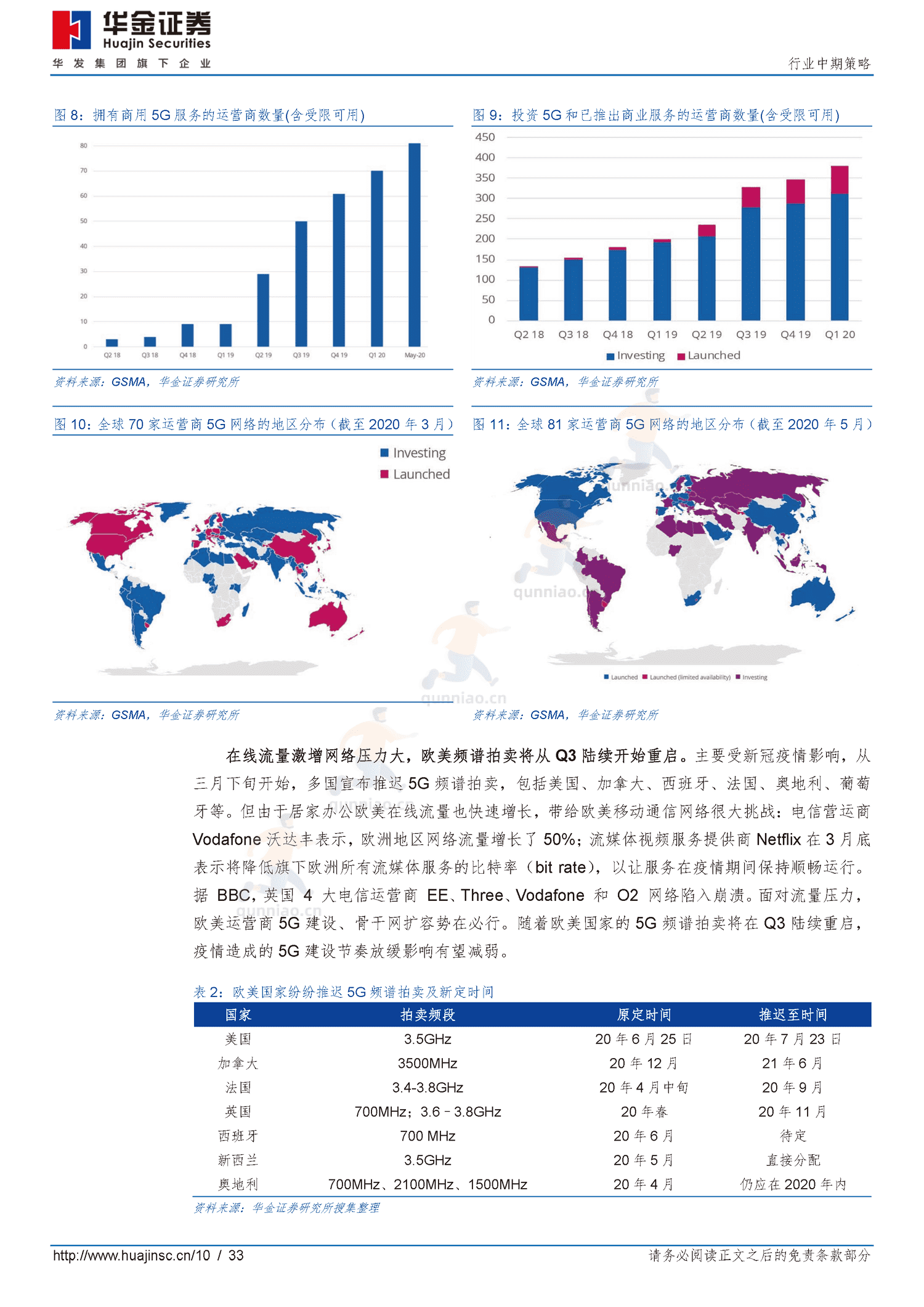 通信行业中期策略:拥抱“5G+云”新基建-华金证券 通信行业中期策略:拥抱“5G+云”新基建-华金证券