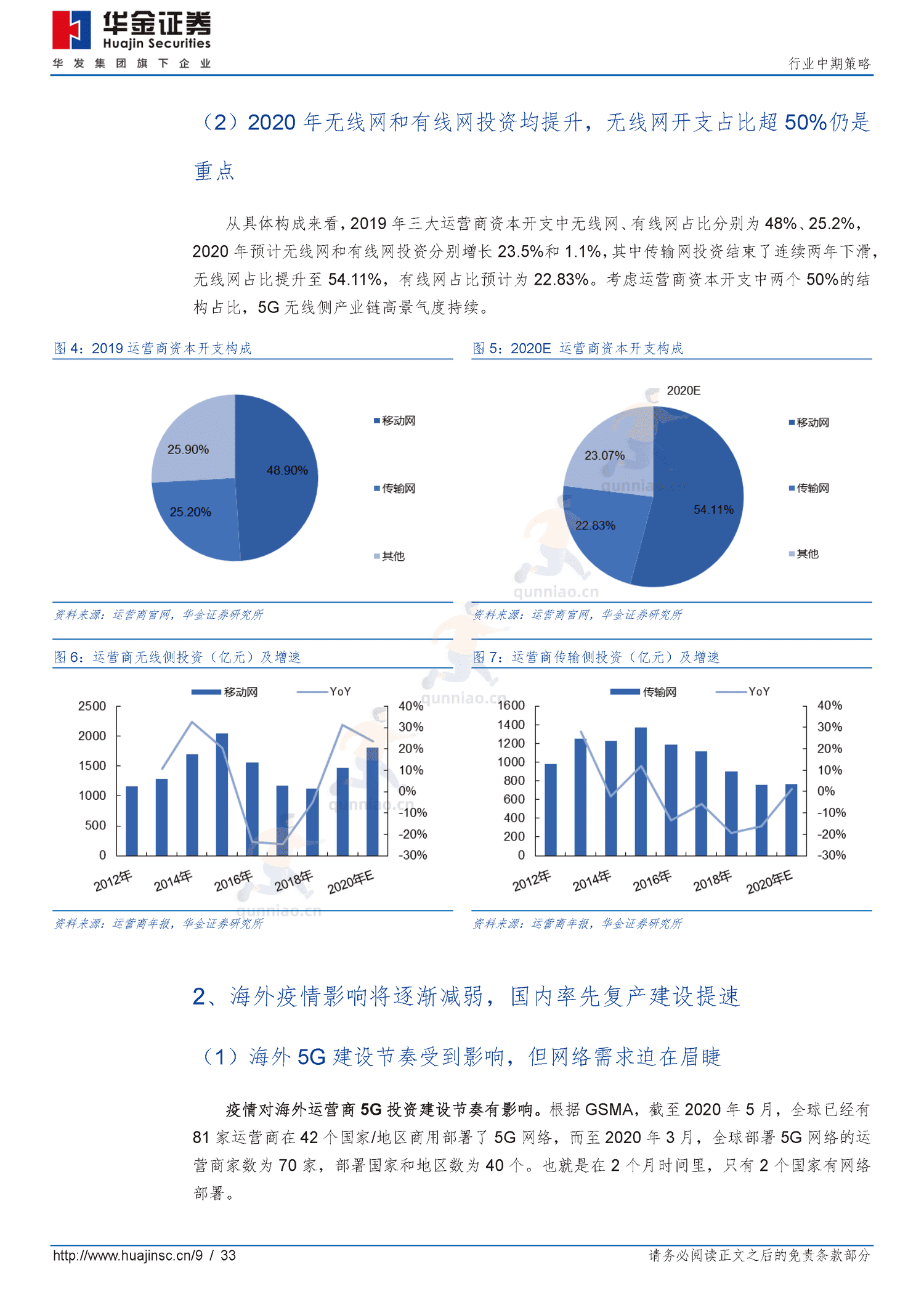 通信行业中期策略:拥抱“5G+云”新基建-华金证券 通信行业中期策略:拥抱“5G+云”新基建-华金证券