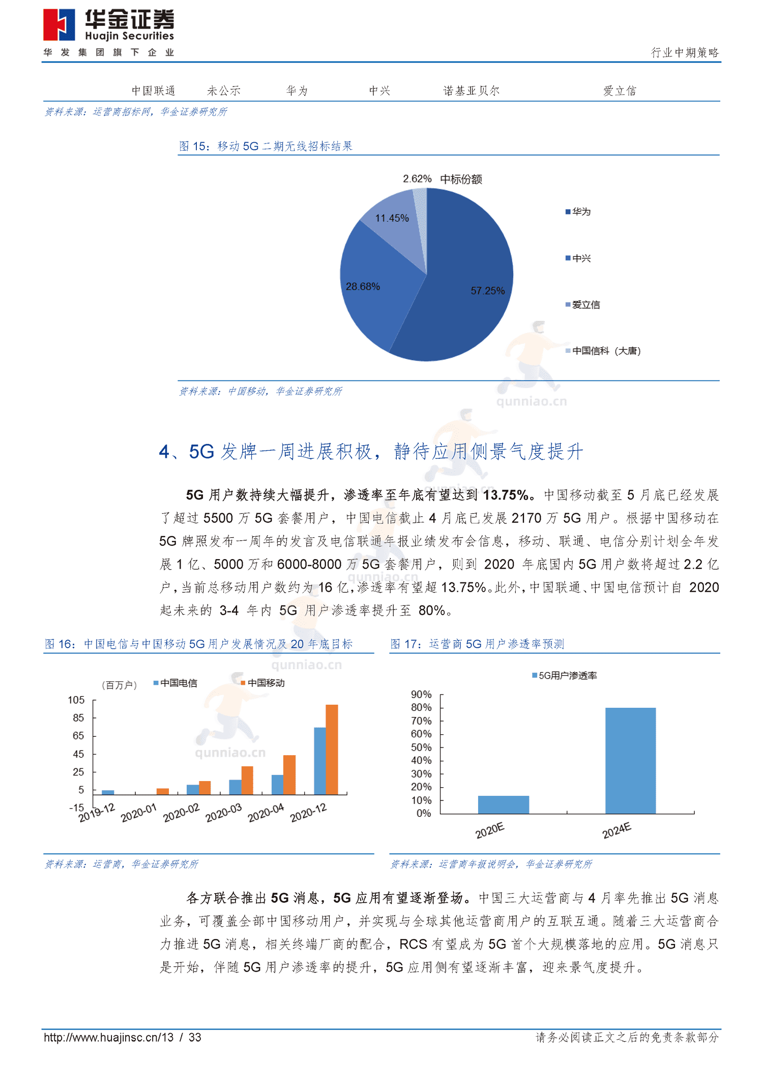 通信行业中期策略:拥抱“5G+云”新基建-华金证券 通信行业中期策略:拥抱“5G+云”新基建-华金证券