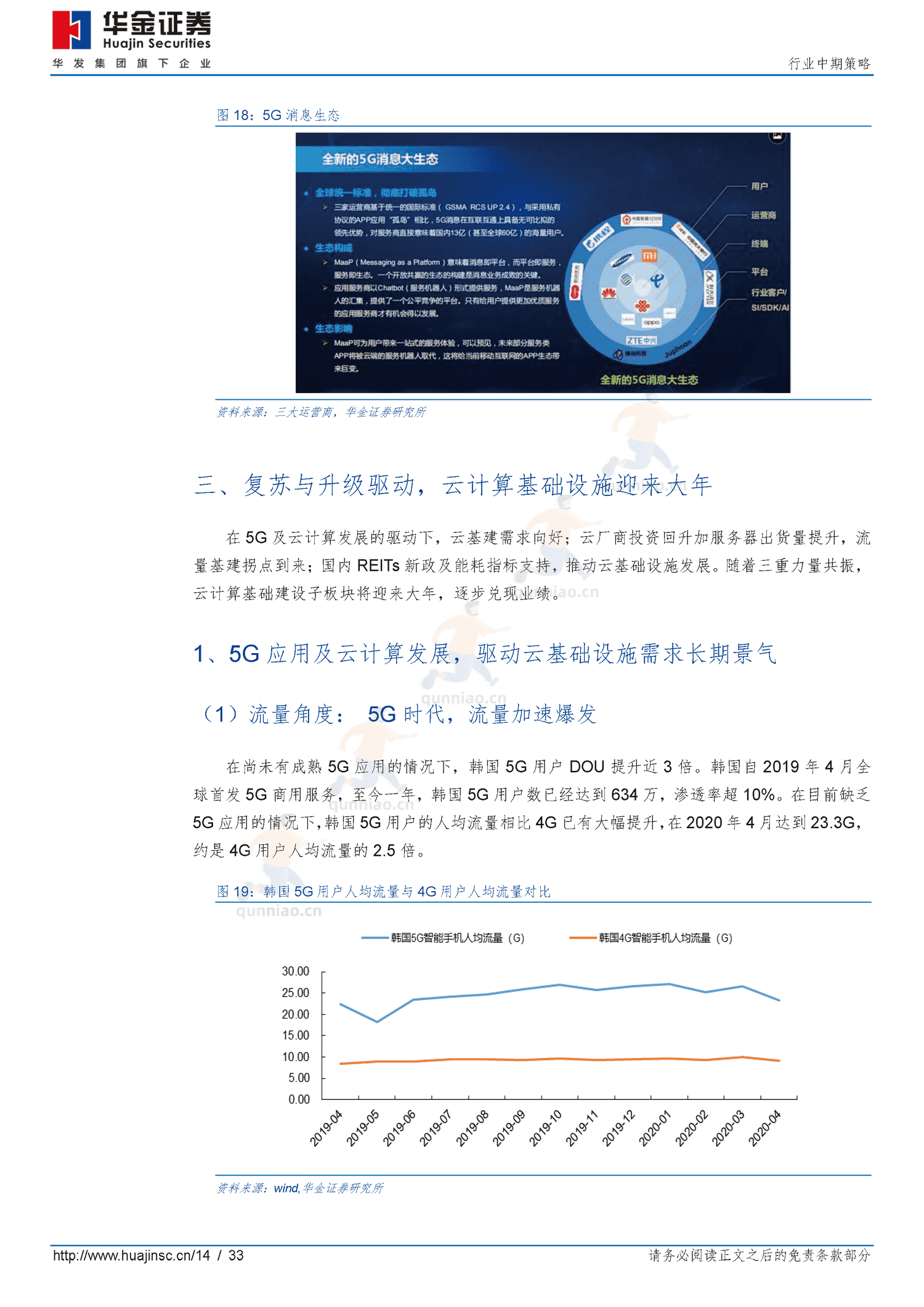 通信行业中期策略:拥抱“5G+云”新基建-华金证券 通信行业中期策略:拥抱“5G+云”新基建-华金证券