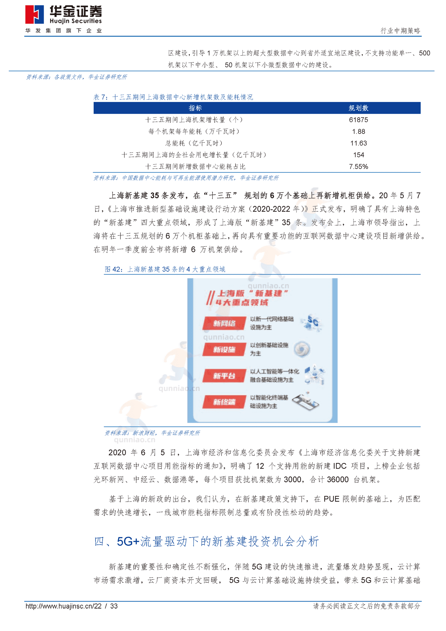 通信行业中期策略:拥抱“5G+云”新基建-华金证券 通信行业中期策略:拥抱“5G+云”新基建-华金证券