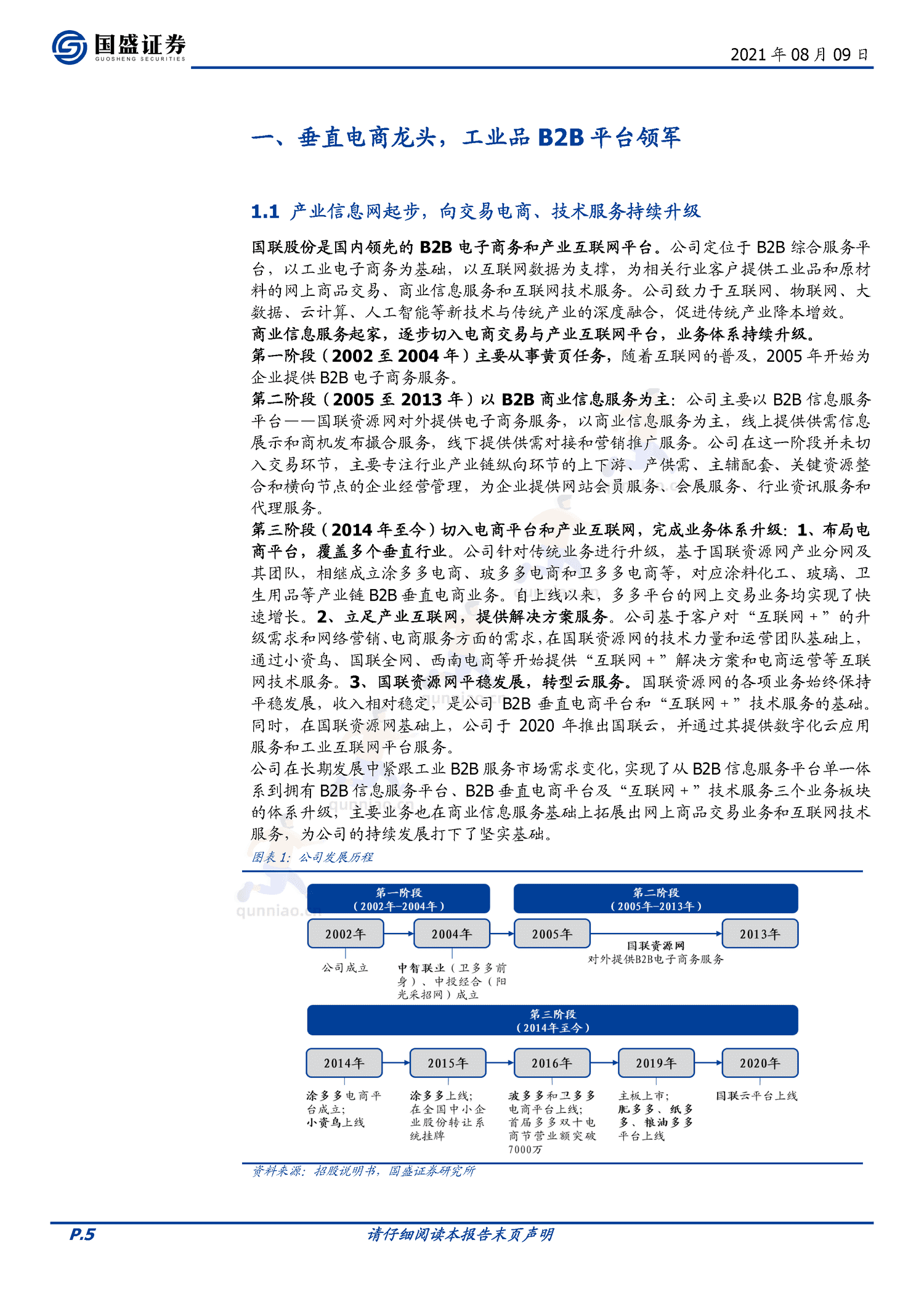 国联股份:万亿工业品市场快速渗透,云工厂构筑产业生态壁垒-国盛证券 国联股份:万亿工业品市场快速渗透,云工厂构筑产业生态壁垒-国盛证券