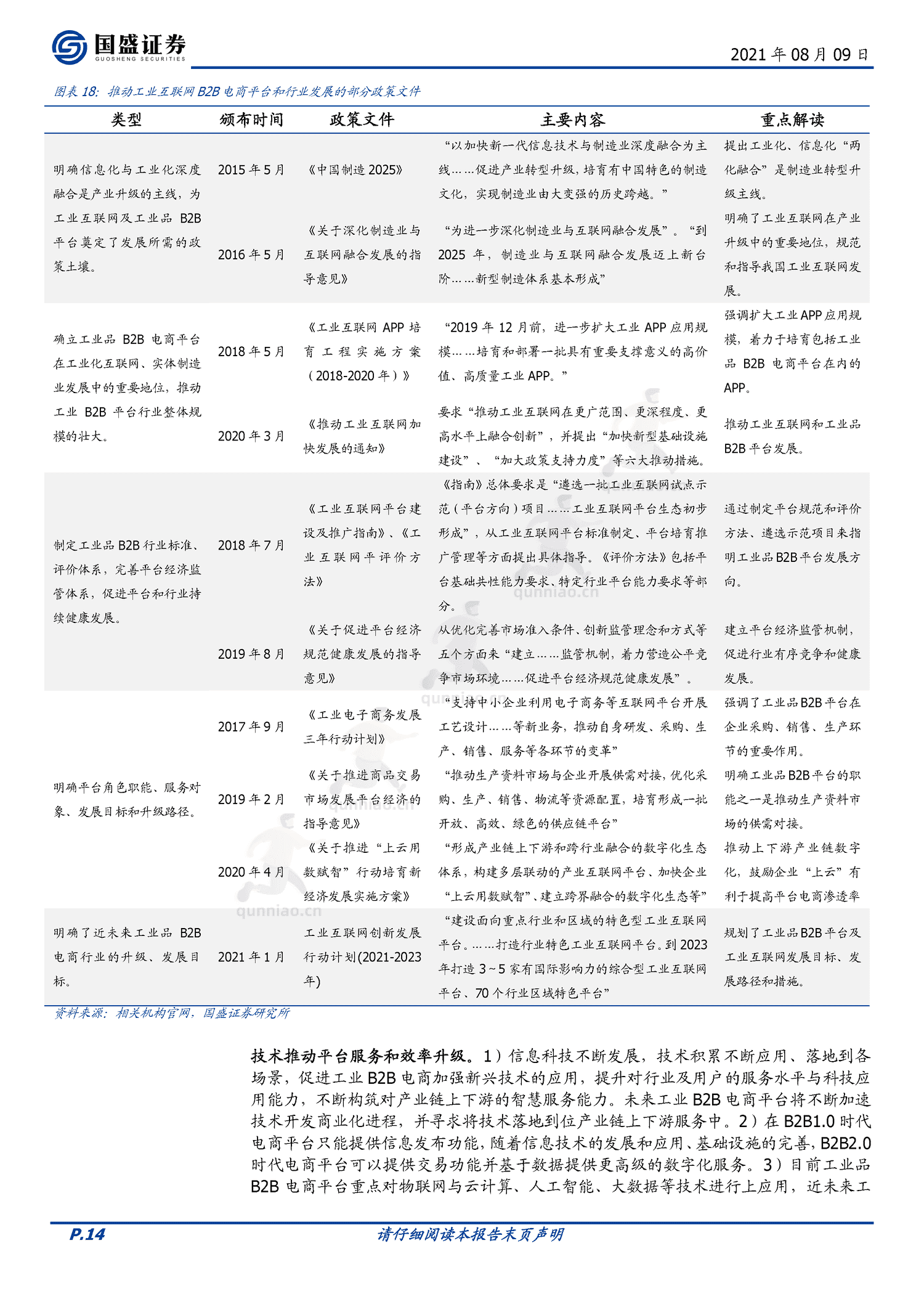 国联股份:万亿工业品市场快速渗透,云工厂构筑产业生态壁垒-国盛证券 国联股份:万亿工业品市场快速渗透,云工厂构筑产业生态壁垒-国盛证券