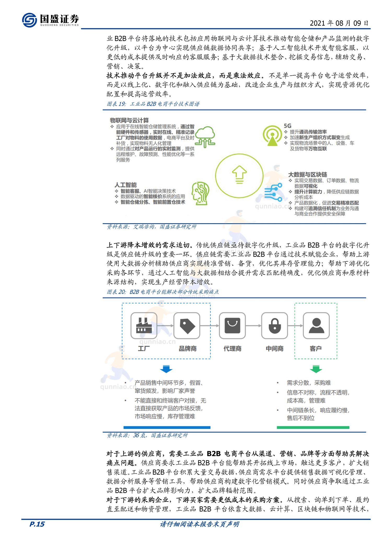国联股份:万亿工业品市场快速渗透,云工厂构筑产业生态壁垒-国盛证券 国联股份:万亿工业品市场快速渗透,云工厂构筑产业生态壁垒-国盛证券