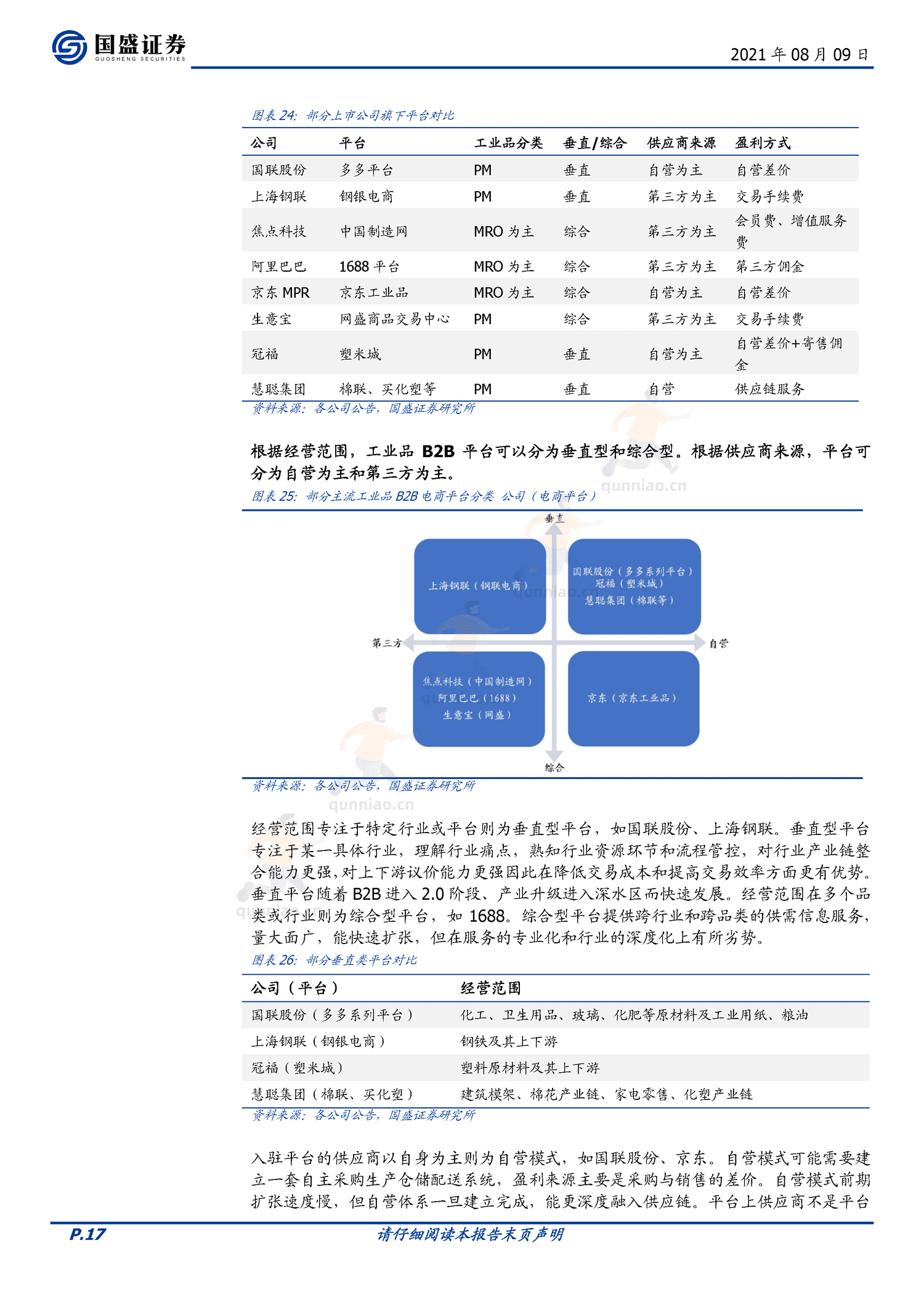 国联股份:万亿工业品市场快速渗透,云工厂构筑产业生态壁垒-国盛证券 国联股份:万亿工业品市场快速渗透,云工厂构筑产业生态壁垒-国盛证券