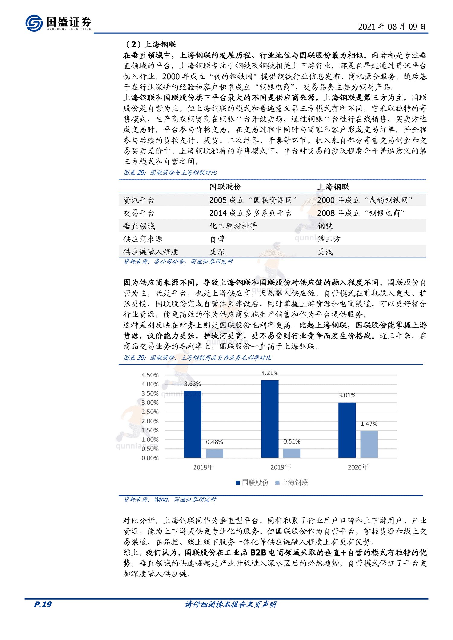 国联股份:万亿工业品市场快速渗透,云工厂构筑产业生态壁垒-国盛证券 国联股份:万亿工业品市场快速渗透,云工厂构筑产业生态壁垒-国盛证券