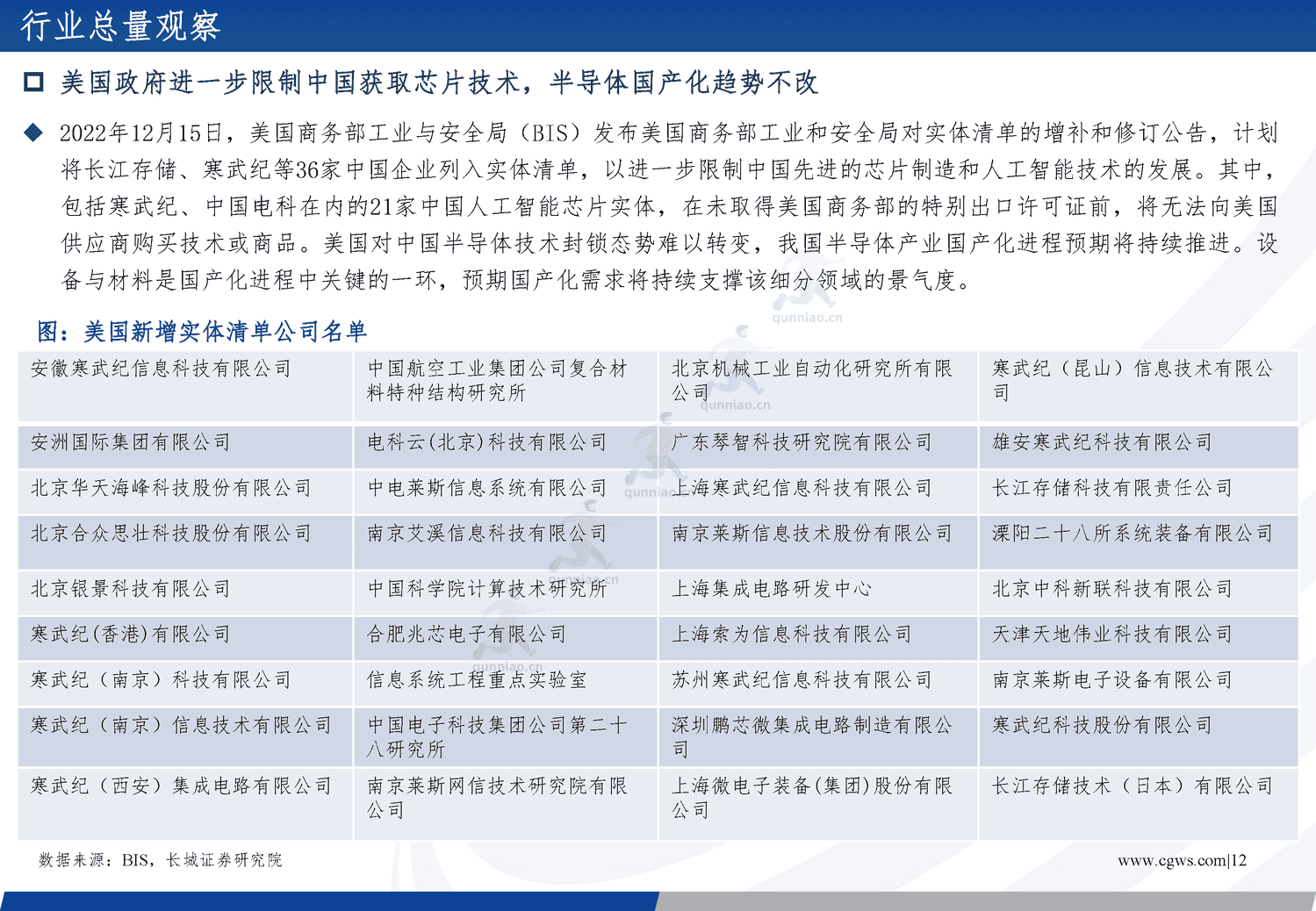 电子行业年度策略报告:经济向好推助产业周期复苏,创新需求更趋多元-长城证券 电子行业年度策略报告:经济向好推助产业周期复苏,创新需求更趋多元-长城证券