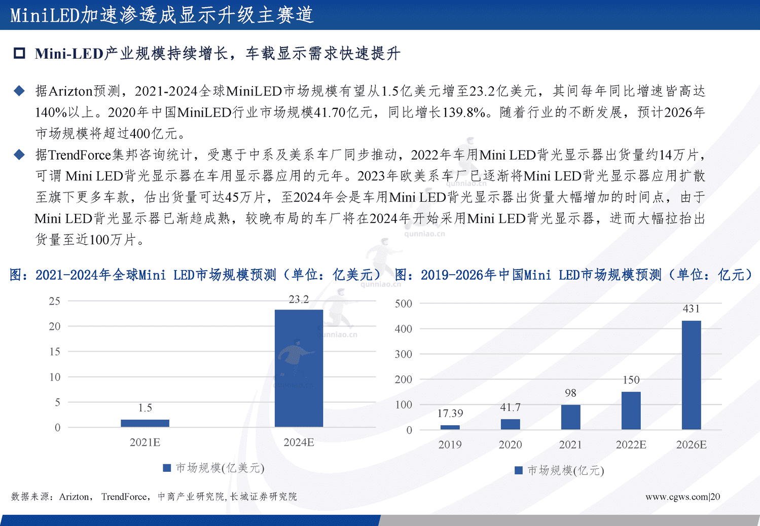电子行业年度策略报告:经济向好推助产业周期复苏,创新需求更趋多元-长城证券 电子行业年度策略报告:经济向好推助产业周期复苏,创新需求更趋多元-长城证券