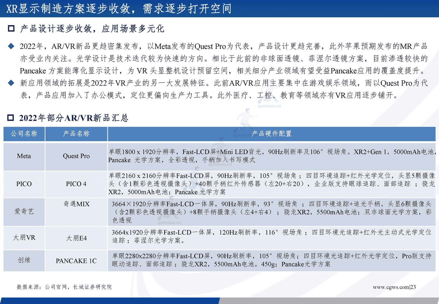 电子行业年度策略报告:经济向好推助产业周期复苏,创新需求更趋多元-长城证券 电子行业年度策略报告:经济向好推助产业周期复苏,创新需求更趋多元-长城证券