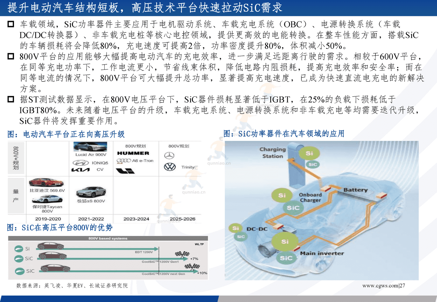 电子行业年度策略报告:经济向好推助产业周期复苏,创新需求更趋多元-长城证券 电子行业年度策略报告:经济向好推助产业周期复苏,创新需求更趋多元-长城证券