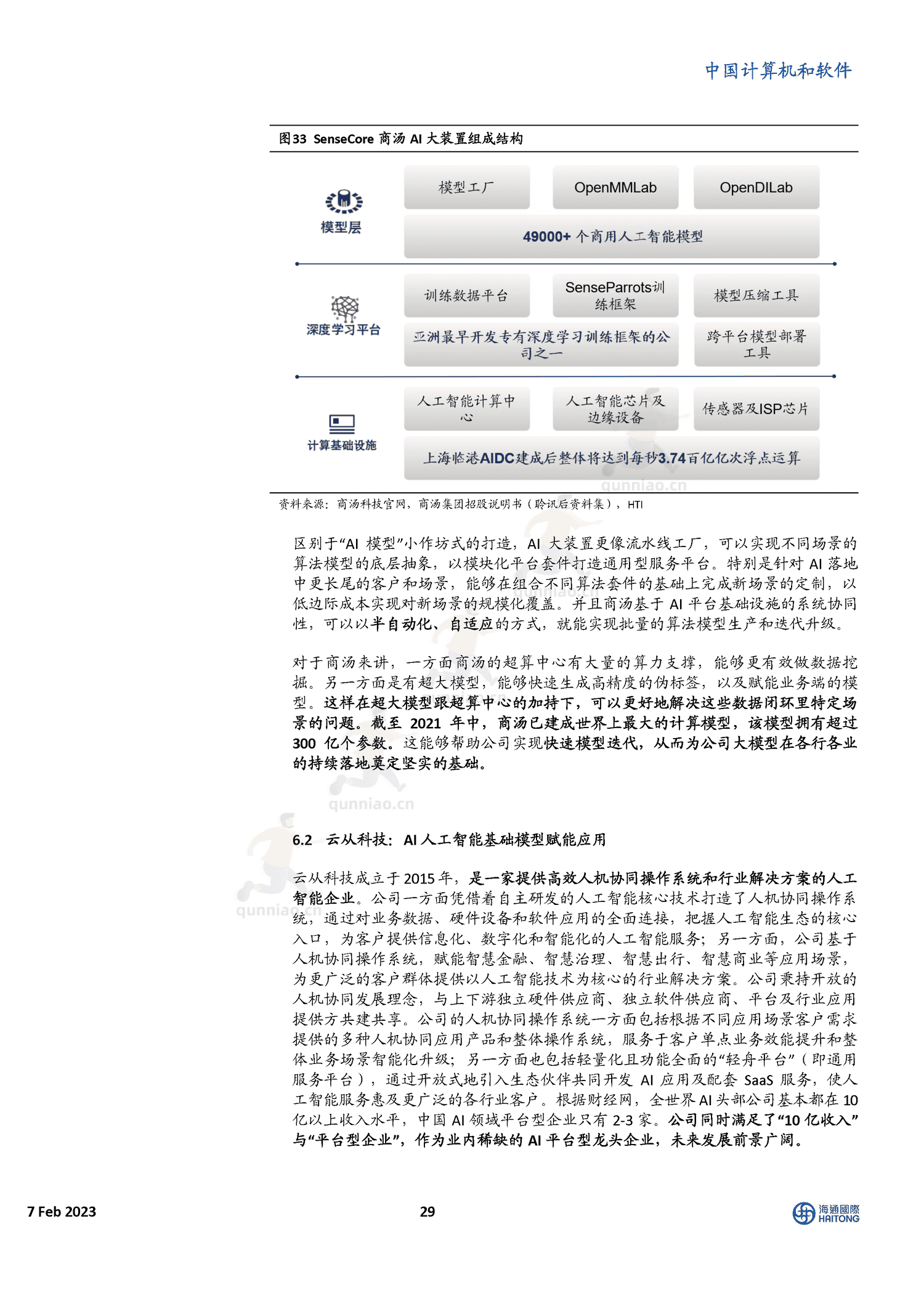 揭秘ChatGPT身后的AIGC技术和它的中国同行们-海通国际 揭秘ChatGPT身后的AIGC技术和它的中国同行们-海通国际