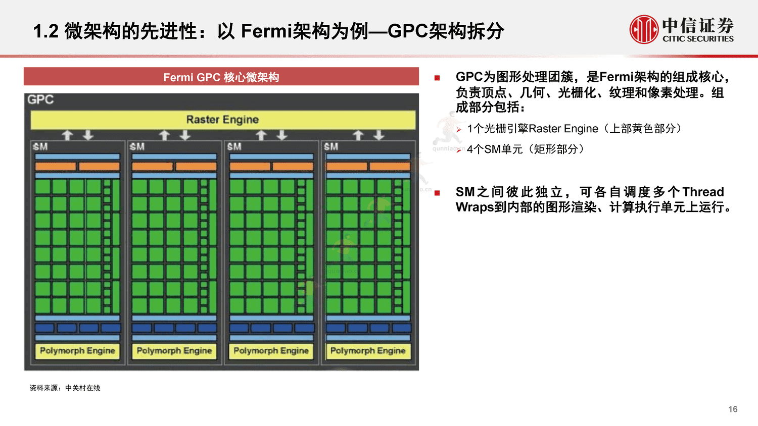 中信证券:GPU:研究框架-构筑中国科技基石系列报告25 中信证券:GPU:研究框架-构筑中国科技基石系列报告25
