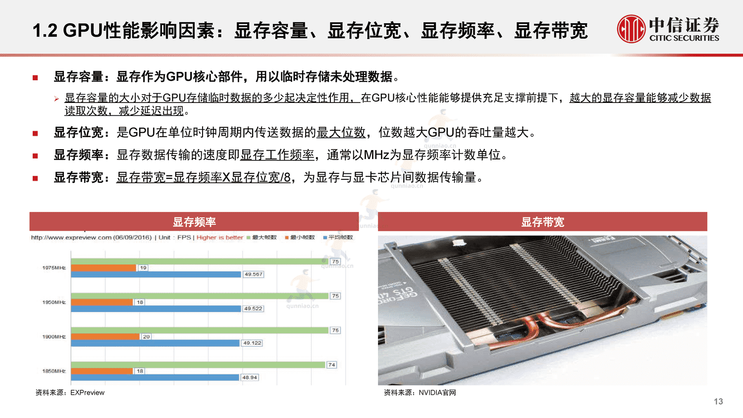中信证券:GPU:研究框架-构筑中国科技基石系列报告25 中信证券:GPU:研究框架-构筑中国科技基石系列报告25