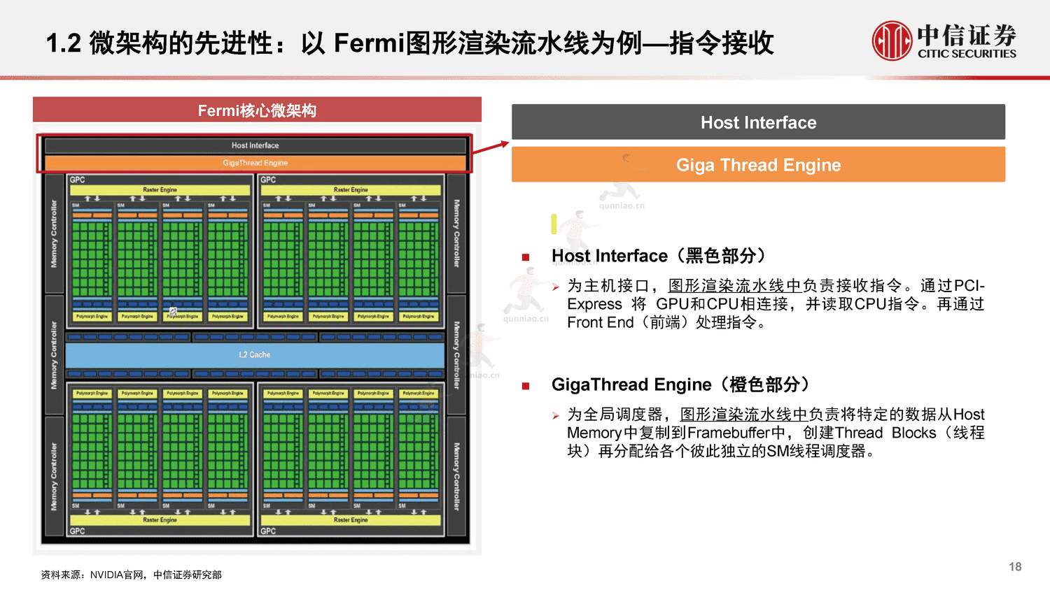 中信证券:GPU:研究框架-构筑中国科技基石系列报告25 中信证券:GPU:研究框架-构筑中国科技基石系列报告25