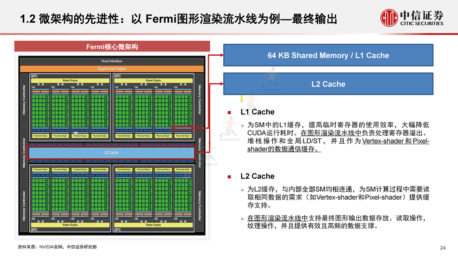 中信证券:GPU:研究框架-构筑中国科技基石系列报告25 中信证券:GPU:研究框架-构筑中国科技基石系列报告25