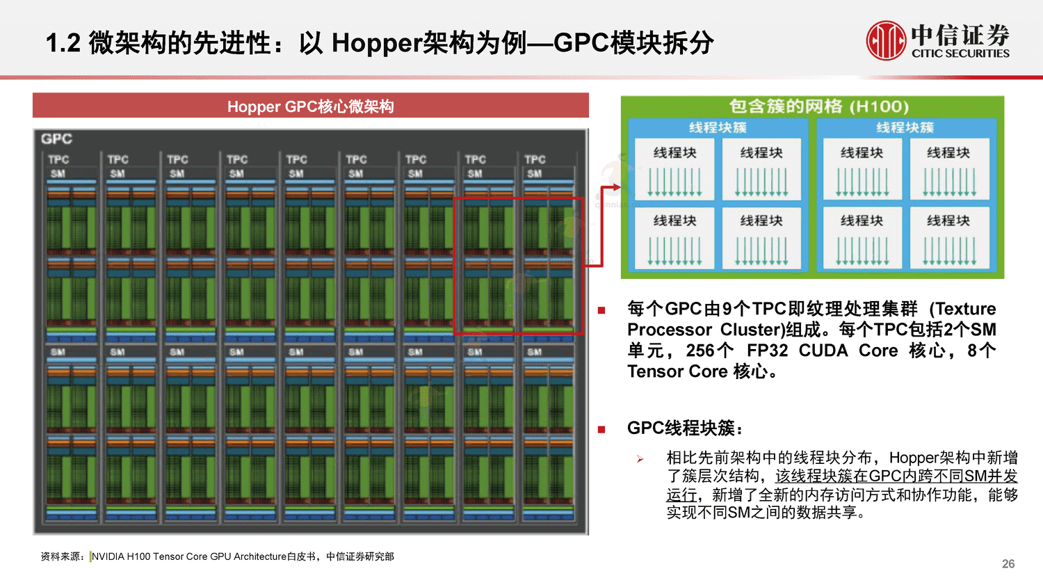 中信证券:GPU:研究框架-构筑中国科技基石系列报告25 中信证券:GPU:研究框架-构筑中国科技基石系列报告25