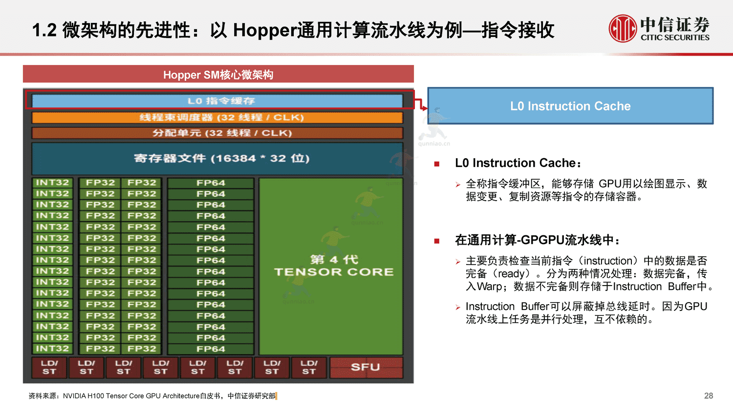 中信证券:GPU:研究框架-构筑中国科技基石系列报告25 中信证券:GPU:研究框架-构筑中国科技基石系列报告25