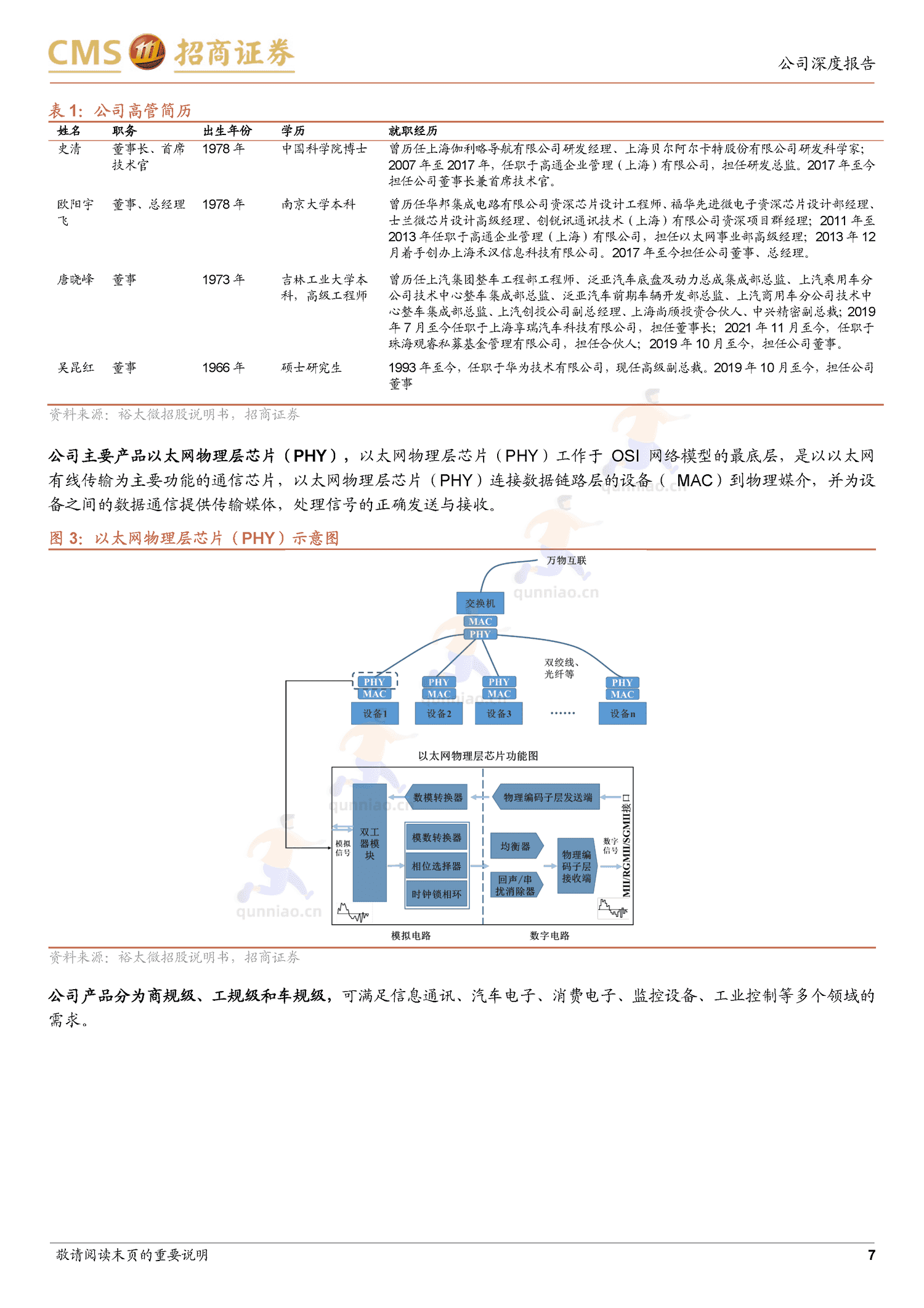 裕太微新股分析:国内以太网物理层芯片龙头,车载等多领域驱动成长-招商证券 裕太微新股分析:国内以太网物理层芯片龙头,车载等多领域驱动成长-招商证券