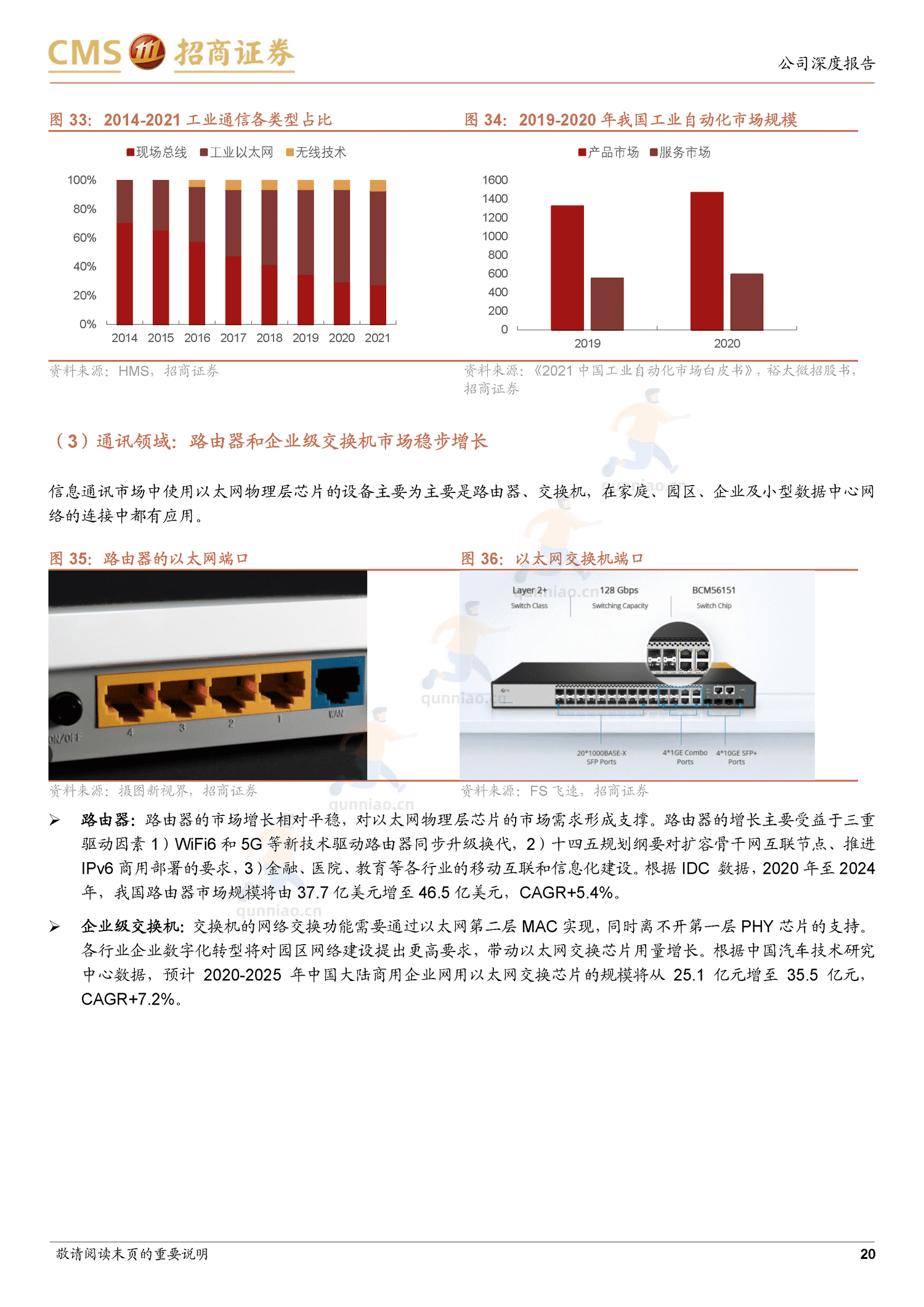 裕太微新股分析:国内以太网物理层芯片龙头,车载等多领域驱动成长-招商证券 裕太微新股分析:国内以太网物理层芯片龙头,车载等多领域驱动成长-招商证券