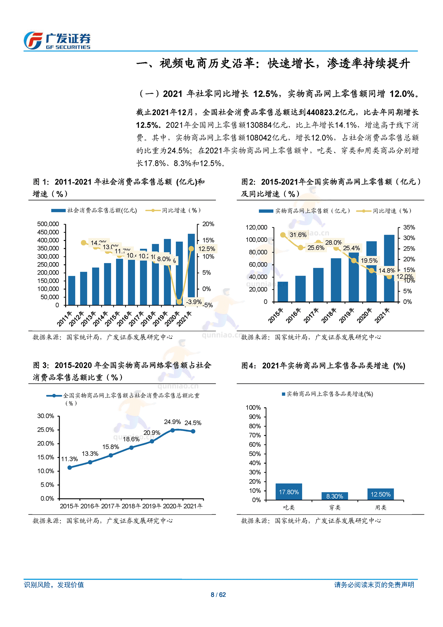 传媒行业跟踪分析:短视频电商:流量场域与营运差异化下的成长路径-广发证券 传媒行业跟踪分析:短视频电商:流量场域与营运差异化下的成长路径-广发证券