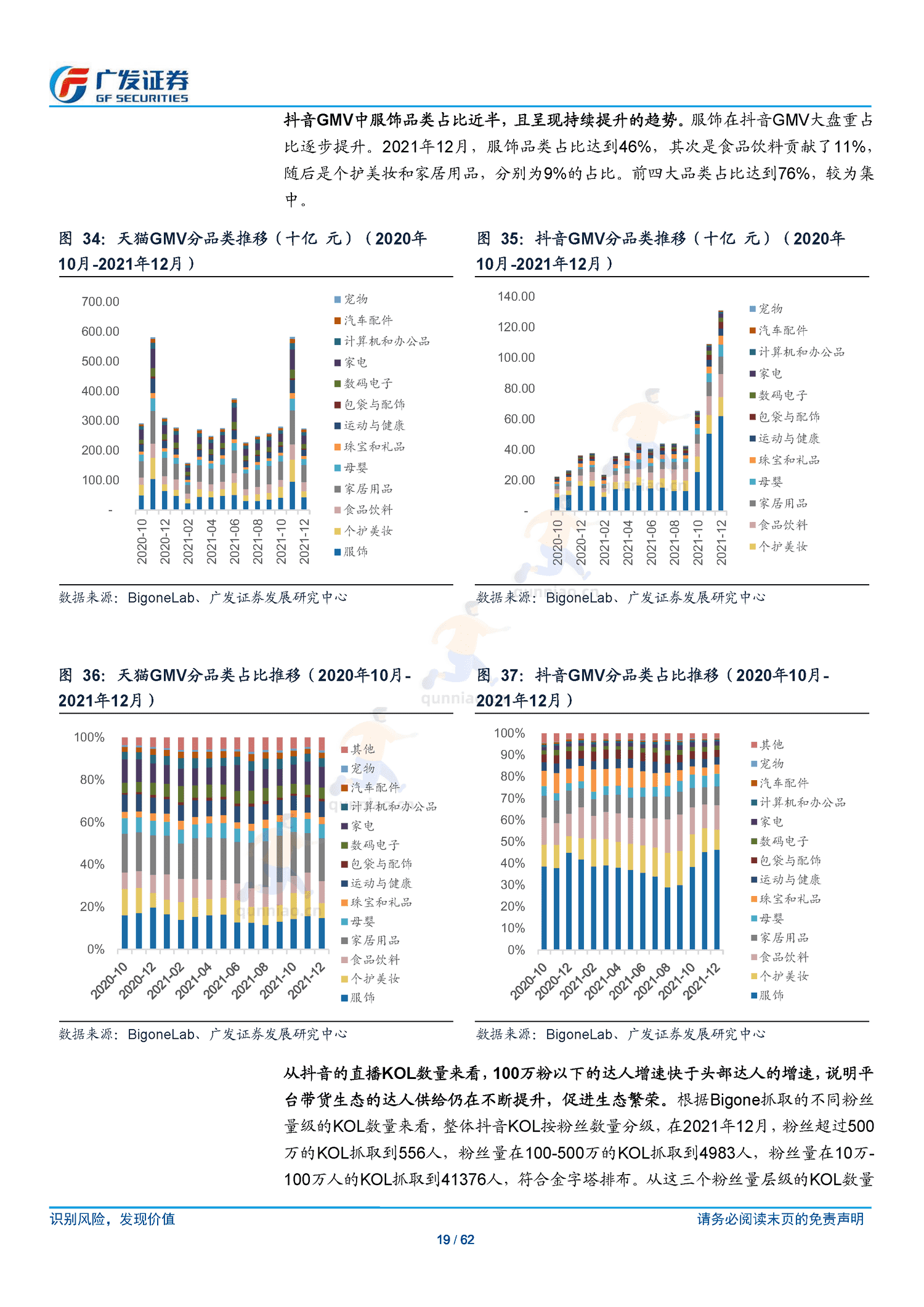 传媒行业跟踪分析:短视频电商:流量场域与营运差异化下的成长路径-广发证券 传媒行业跟踪分析:短视频电商:流量场域与营运差异化下的成长路径-广发证券