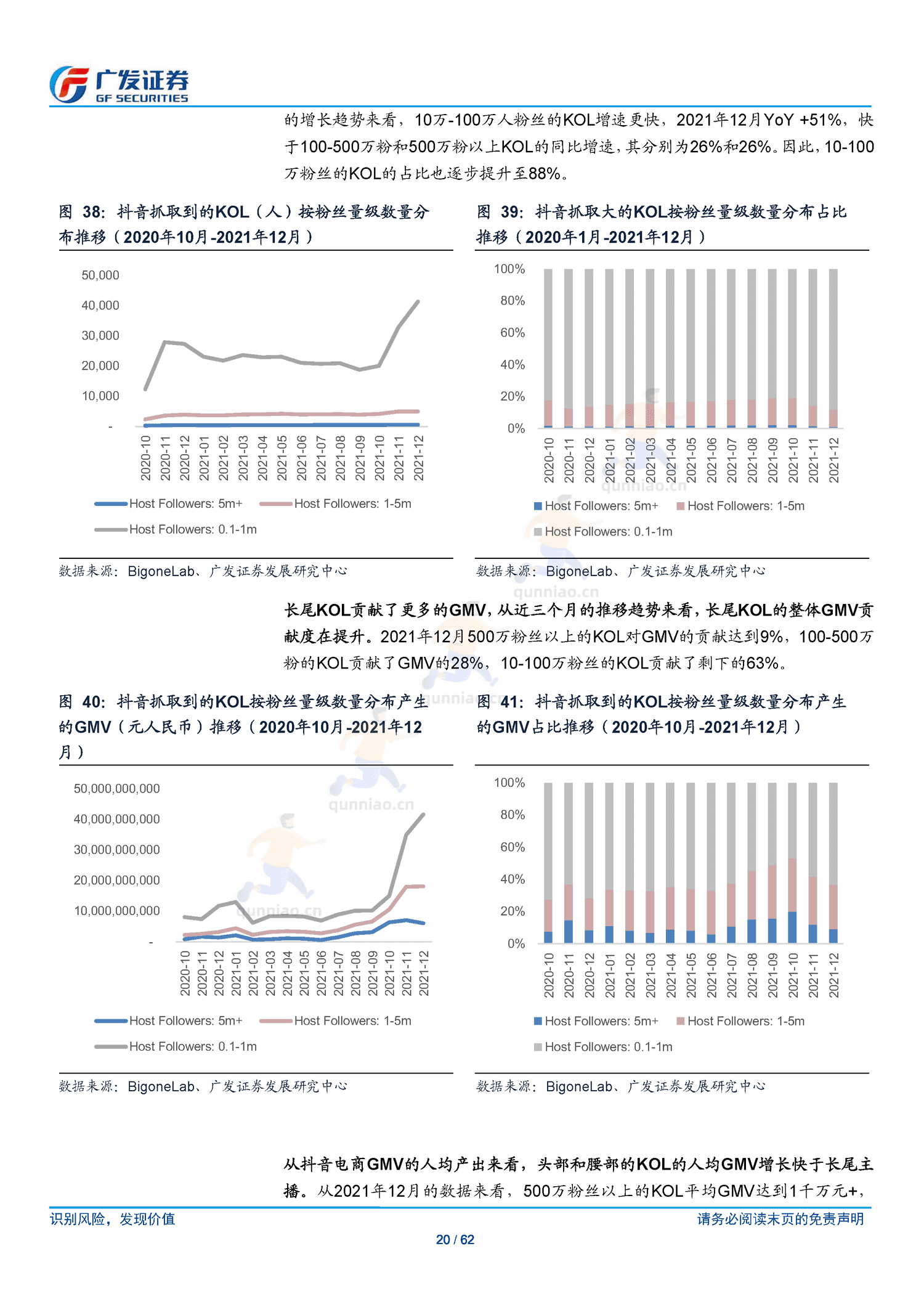 传媒行业跟踪分析:短视频电商:流量场域与营运差异化下的成长路径-广发证券 传媒行业跟踪分析:短视频电商:流量场域与营运差异化下的成长路径-广发证券