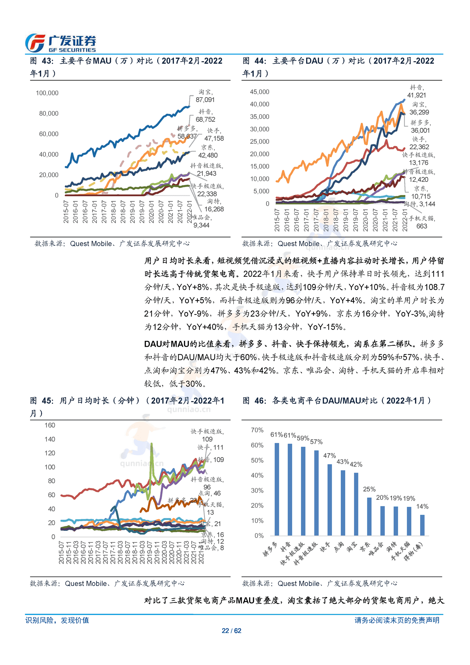 传媒行业跟踪分析:短视频电商:流量场域与营运差异化下的成长路径-广发证券 传媒行业跟踪分析:短视频电商:流量场域与营运差异化下的成长路径-广发证券