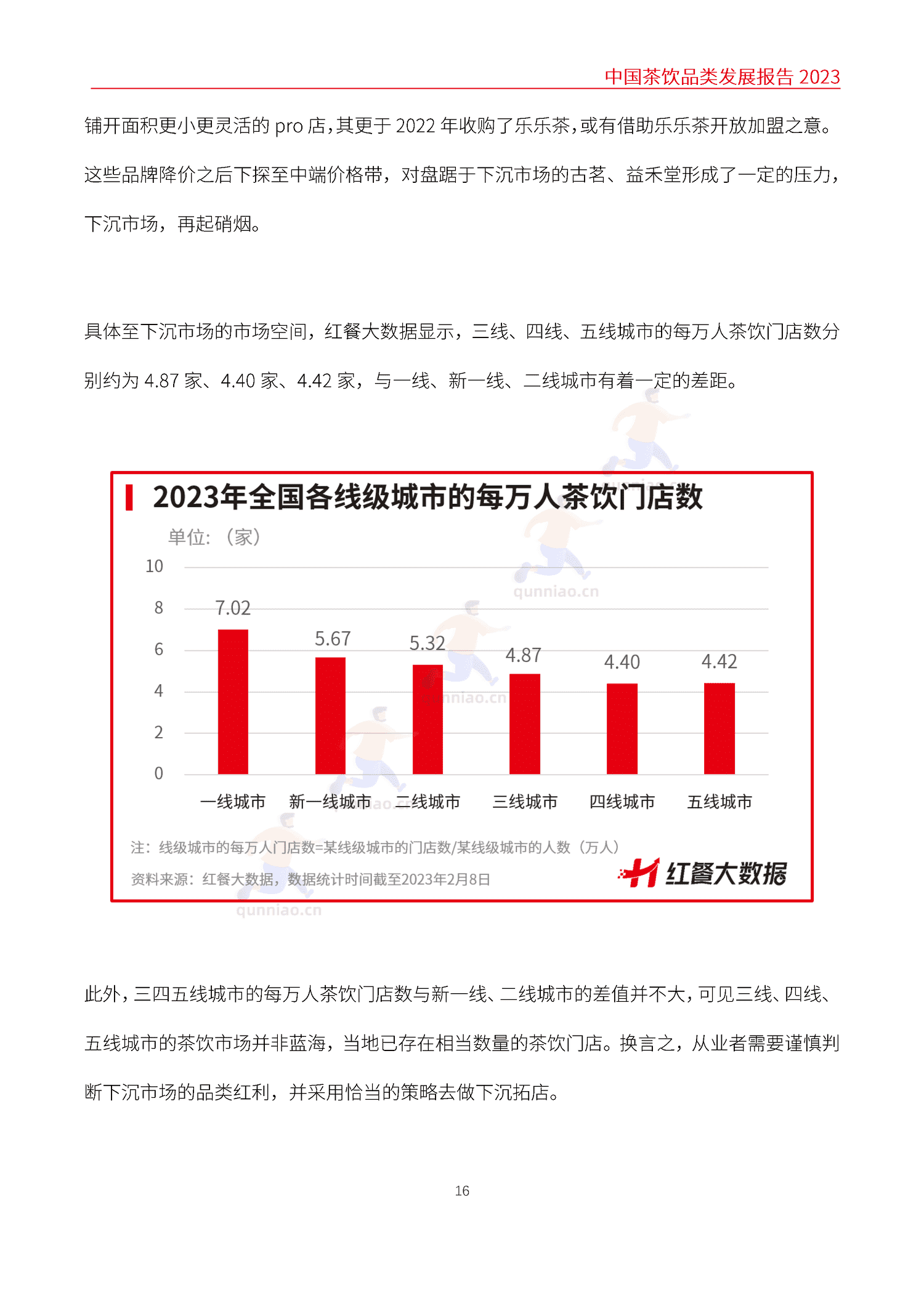 中国茶饮品类发展报告2023-红餐大数据 中国茶饮品类发展报告2023-红餐大数据