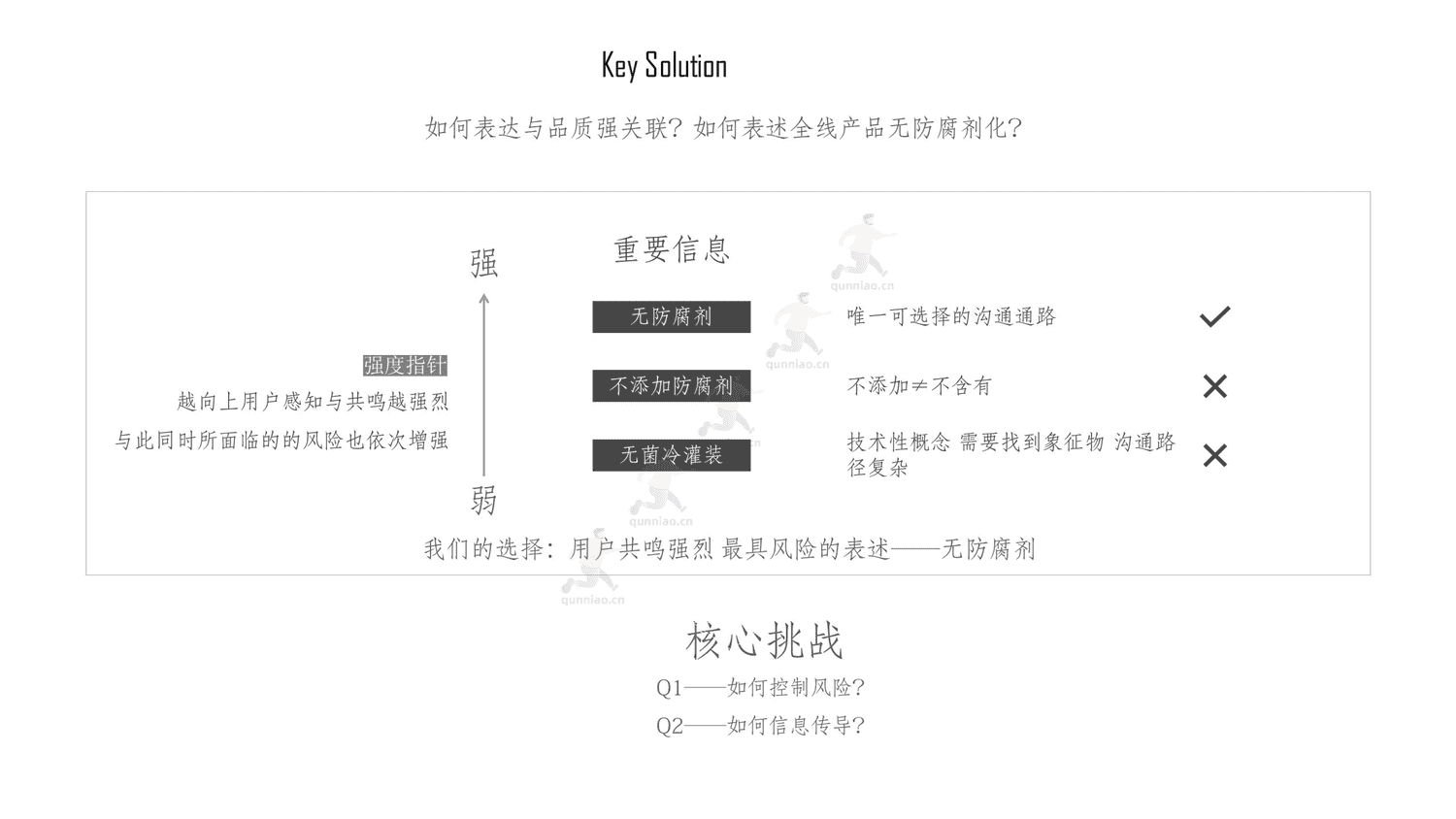 元气森林2021品牌发布会整合营销策划方案 元气森林2021品牌发布会整合营销策划方案