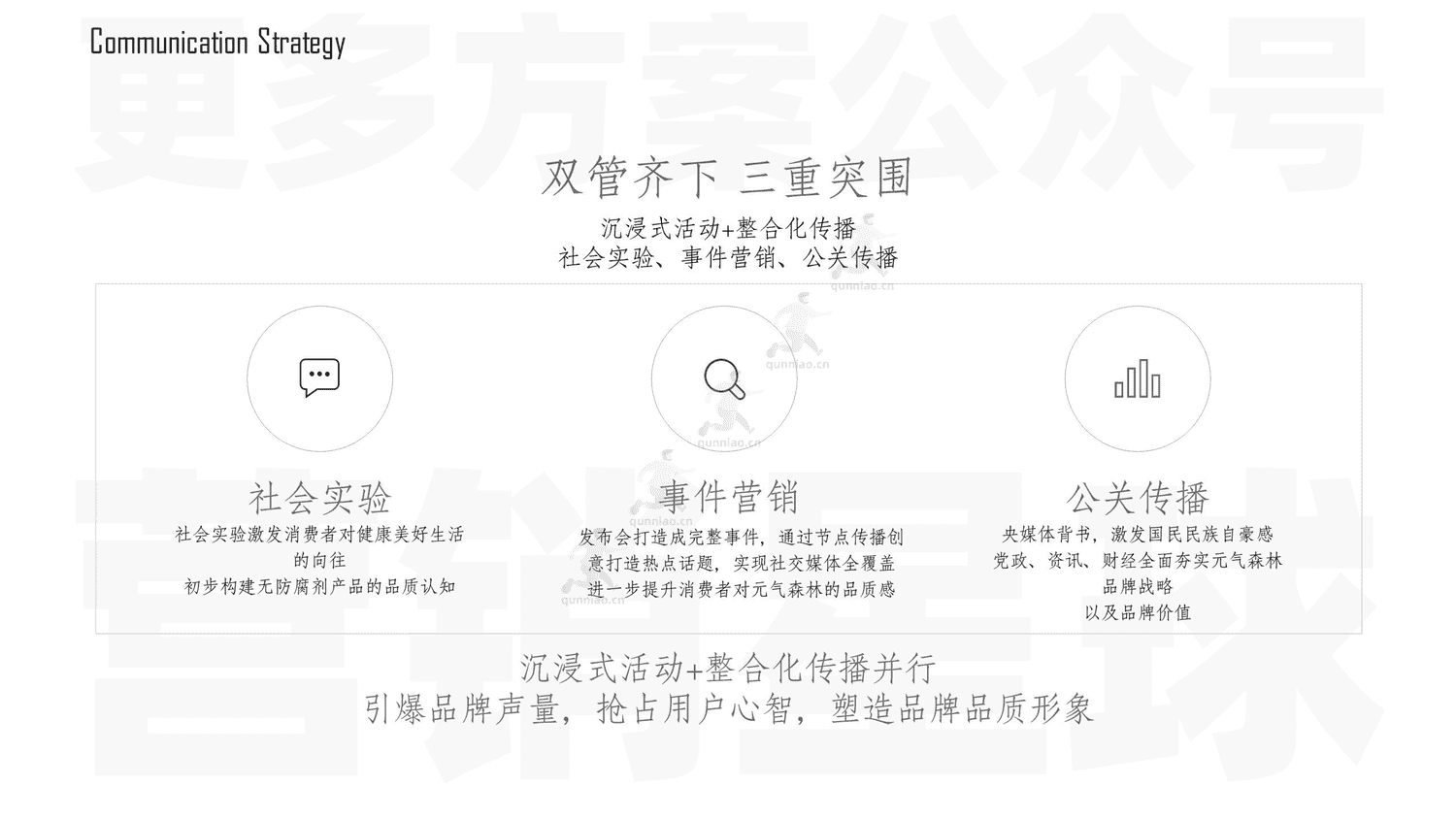 元气森林2021品牌发布会整合营销策划方案 元气森林2021品牌发布会整合营销策划方案