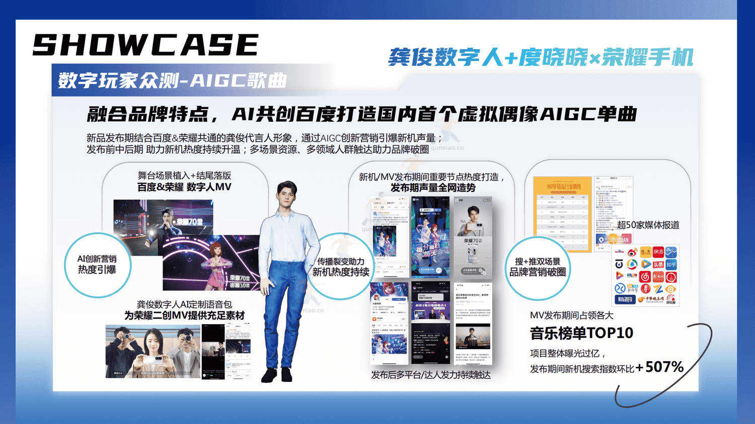 百度AIGC创新内容营销解决方案-百度 百度AIGC创新内容营销解决方案-百度