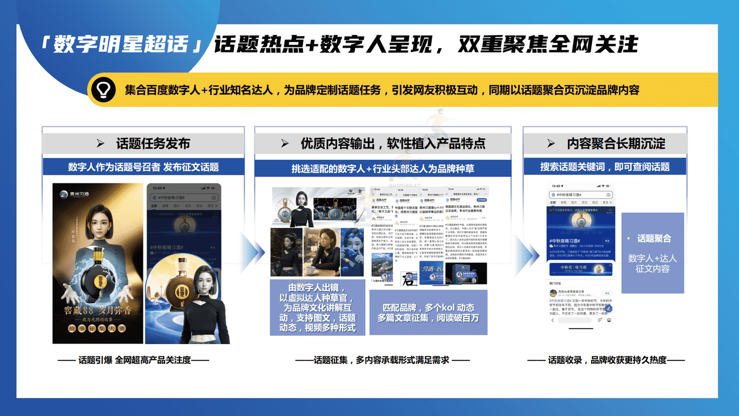 百度AIGC创新内容营销解决方案-百度 百度AIGC创新内容营销解决方案-百度