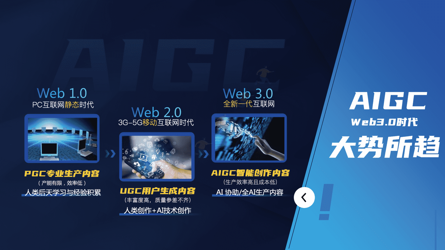 百度AIGC创新内容营销解决方案-百度 百度AIGC创新内容营销解决方案-百度