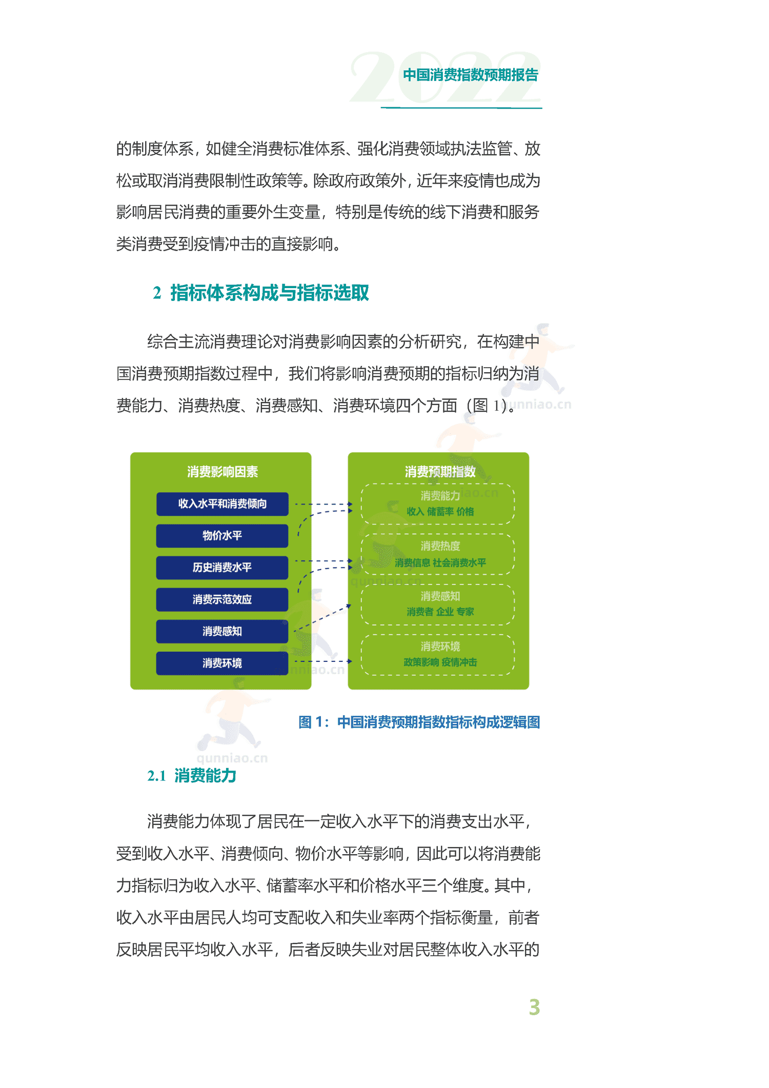 中国消费预期指数报告-分众传媒 中国消费预期指数报告-分众传媒