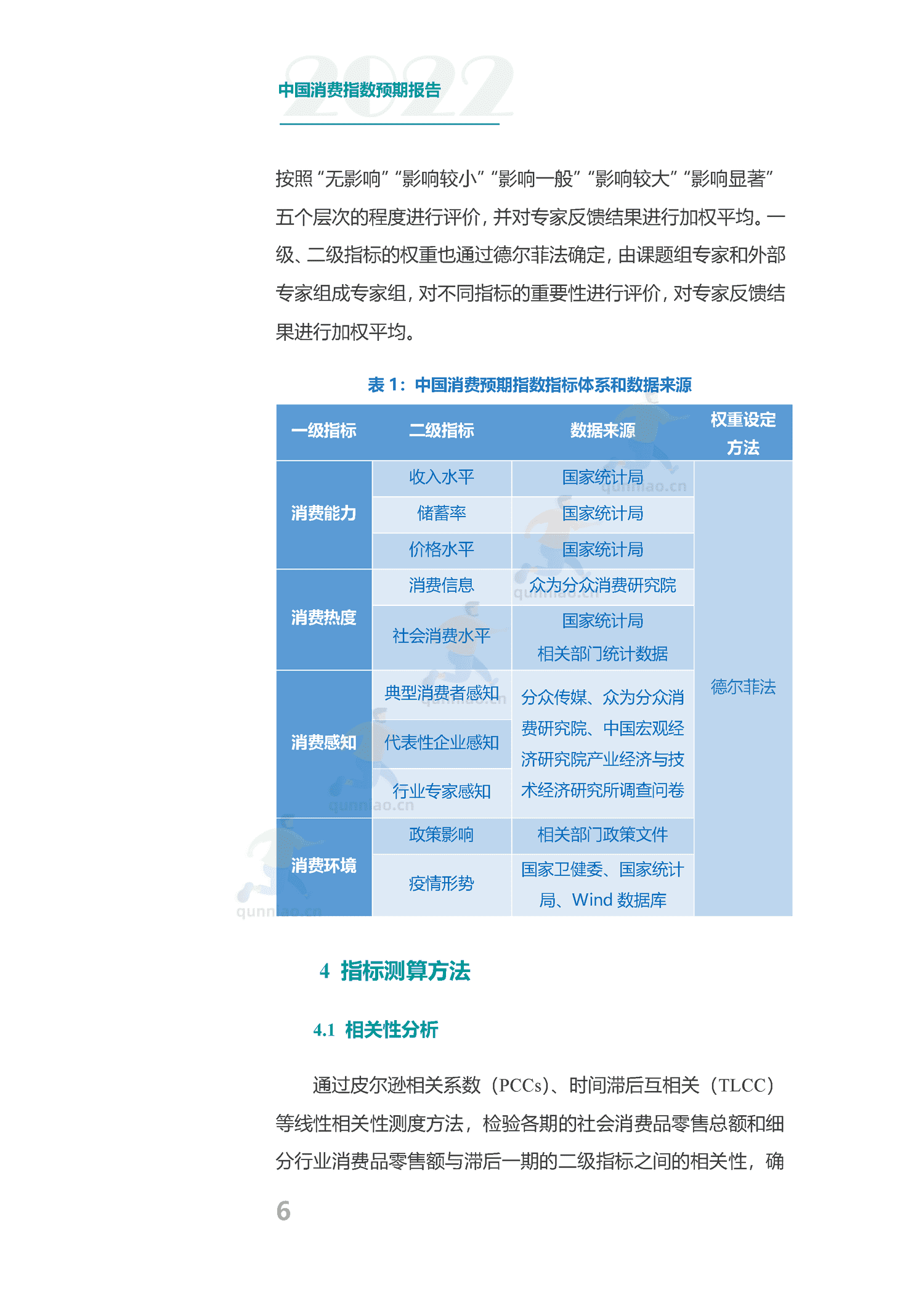 中国消费预期指数报告-分众传媒 中国消费预期指数报告-分众传媒
