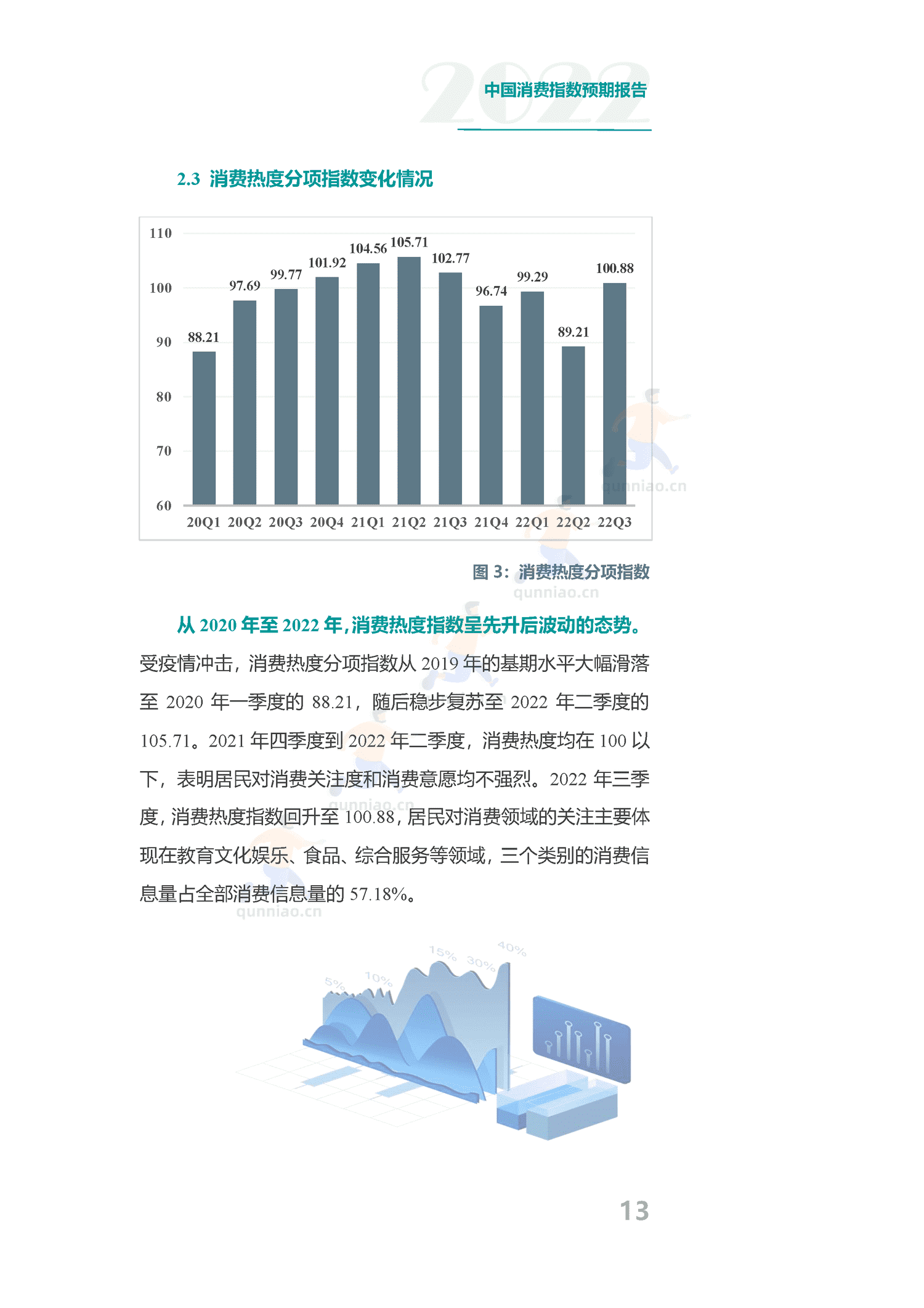 中国消费预期指数报告-分众传媒 中国消费预期指数报告-分众传媒