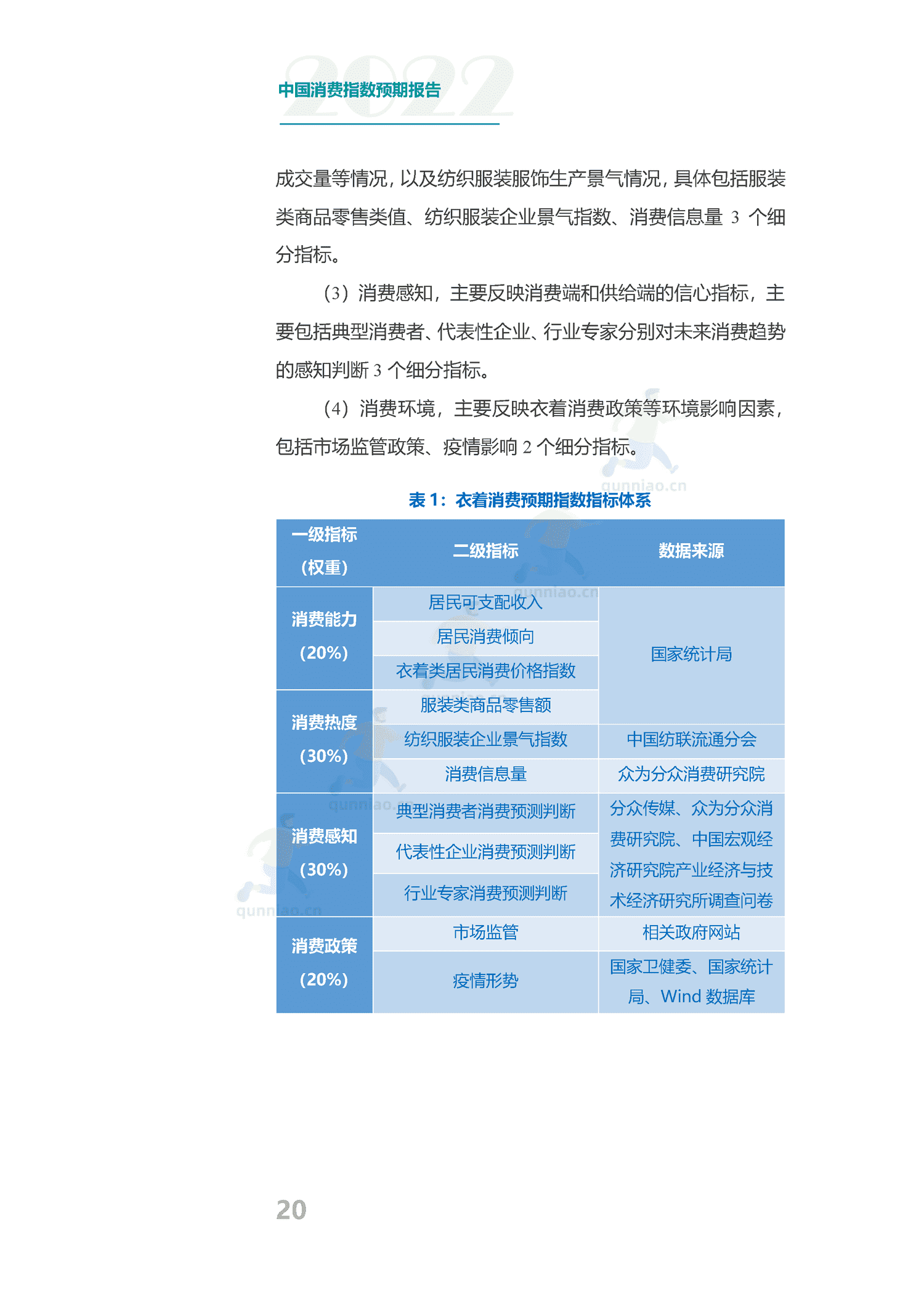 中国消费预期指数报告-分众传媒 中国消费预期指数报告-分众传媒
