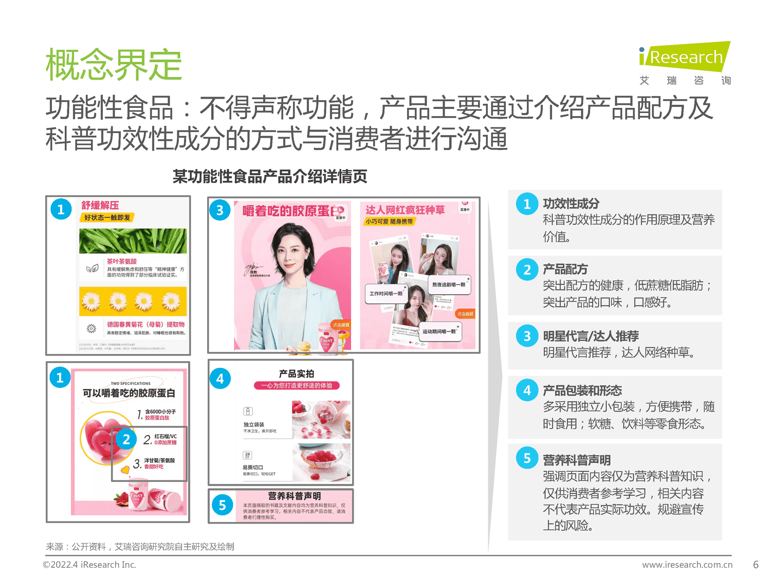 2022年中国保健食品及功能性食品行业研究报告-艾瑞咨询 2022年中国保健食品及功能性食品行业研究报告-艾瑞咨询
