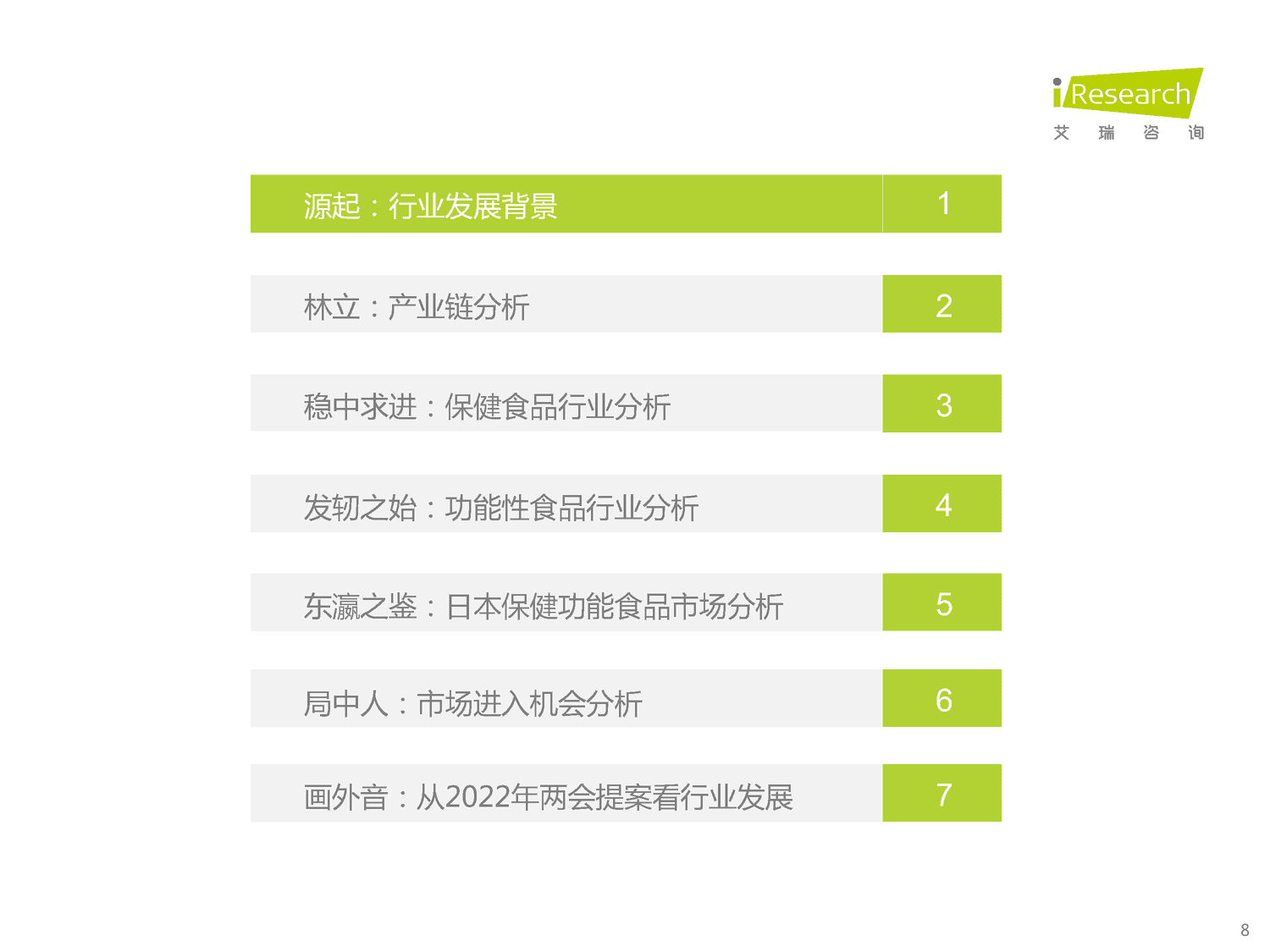 2022年中国保健食品及功能性食品行业研究报告-艾瑞咨询 2022年中国保健食品及功能性食品行业研究报告-艾瑞咨询