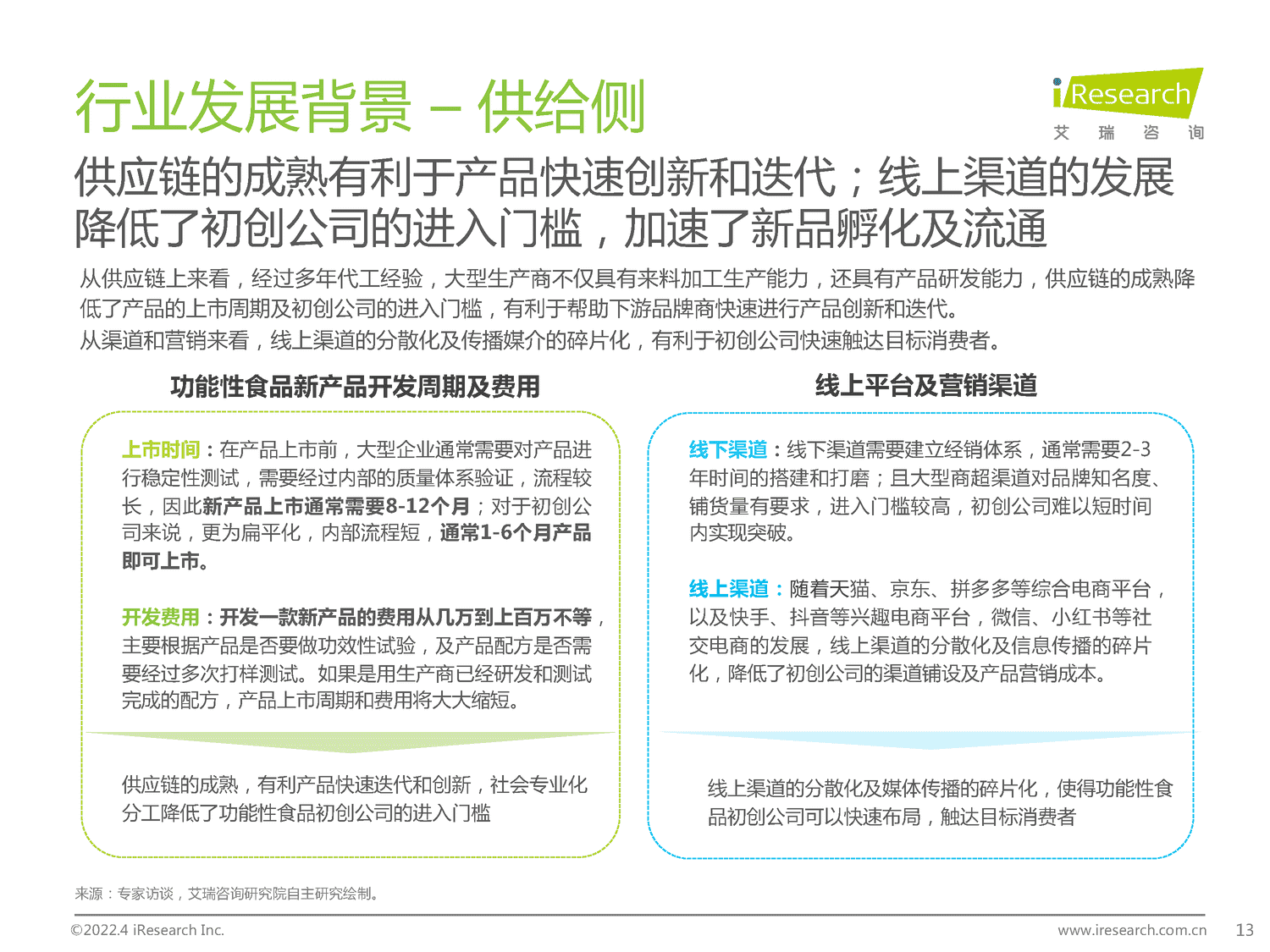 2022年中国保健食品及功能性食品行业研究报告-艾瑞咨询 2022年中国保健食品及功能性食品行业研究报告-艾瑞咨询