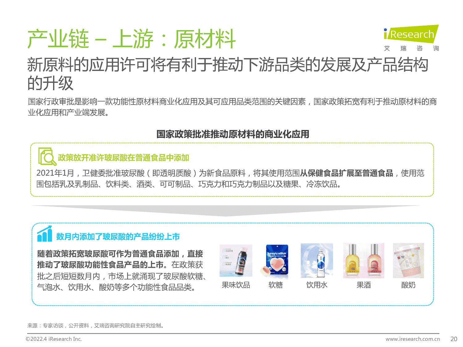 2022年中国保健食品及功能性食品行业研究报告-艾瑞咨询 2022年中国保健食品及功能性食品行业研究报告-艾瑞咨询