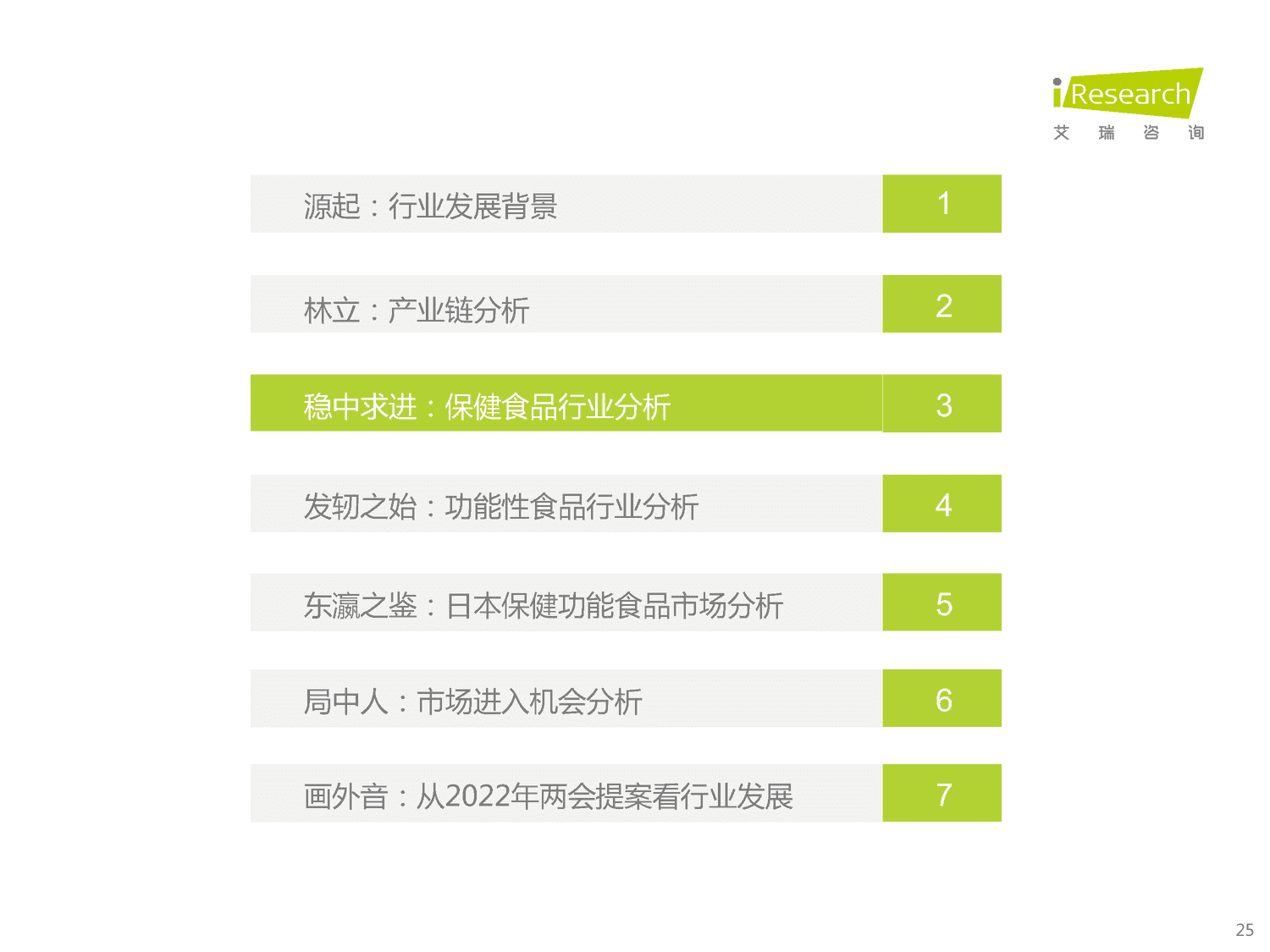 2022年中国保健食品及功能性食品行业研究报告-艾瑞咨询 2022年中国保健食品及功能性食品行业研究报告-艾瑞咨询