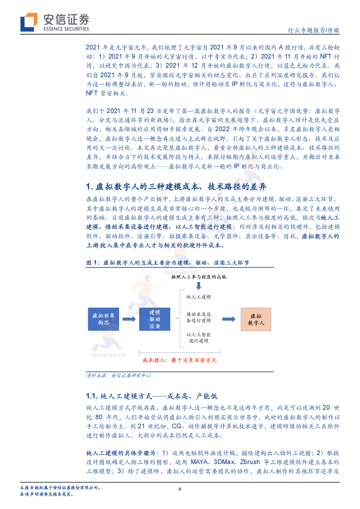虚拟数字人的长短期展望,IP与赋能-安信证券 虚拟数字人的长短期展望,IP与赋能-安信证券