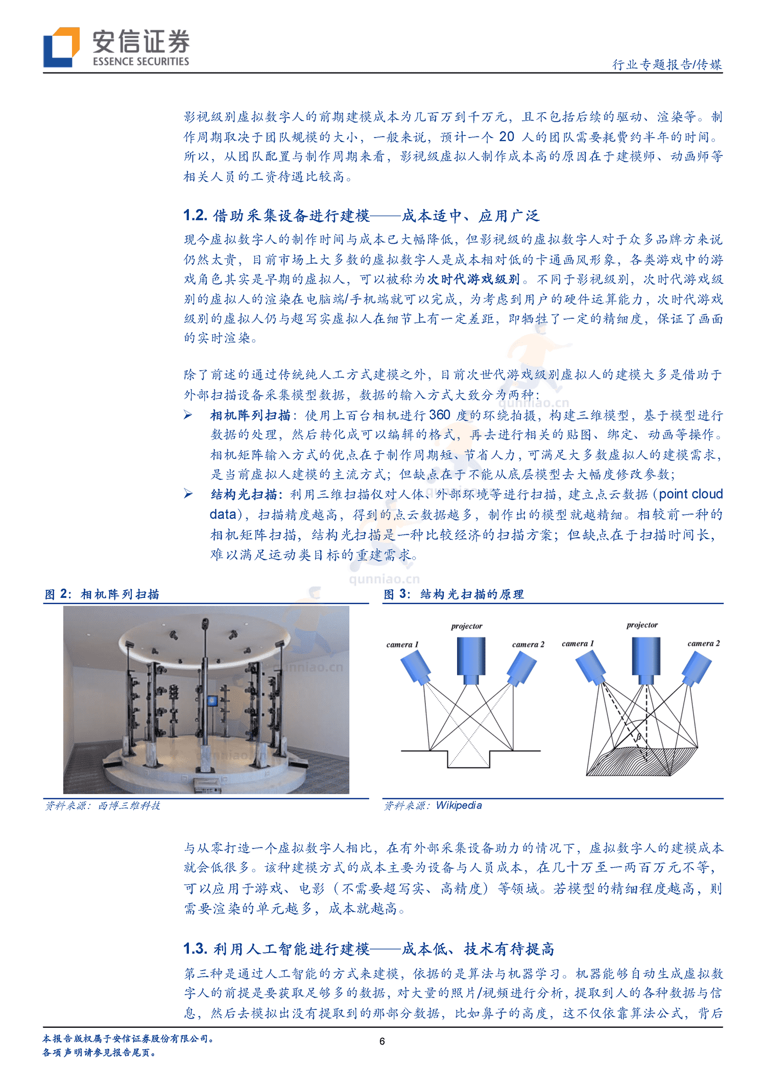 虚拟数字人的长短期展望,IP与赋能-安信证券 虚拟数字人的长短期展望,IP与赋能-安信证券
